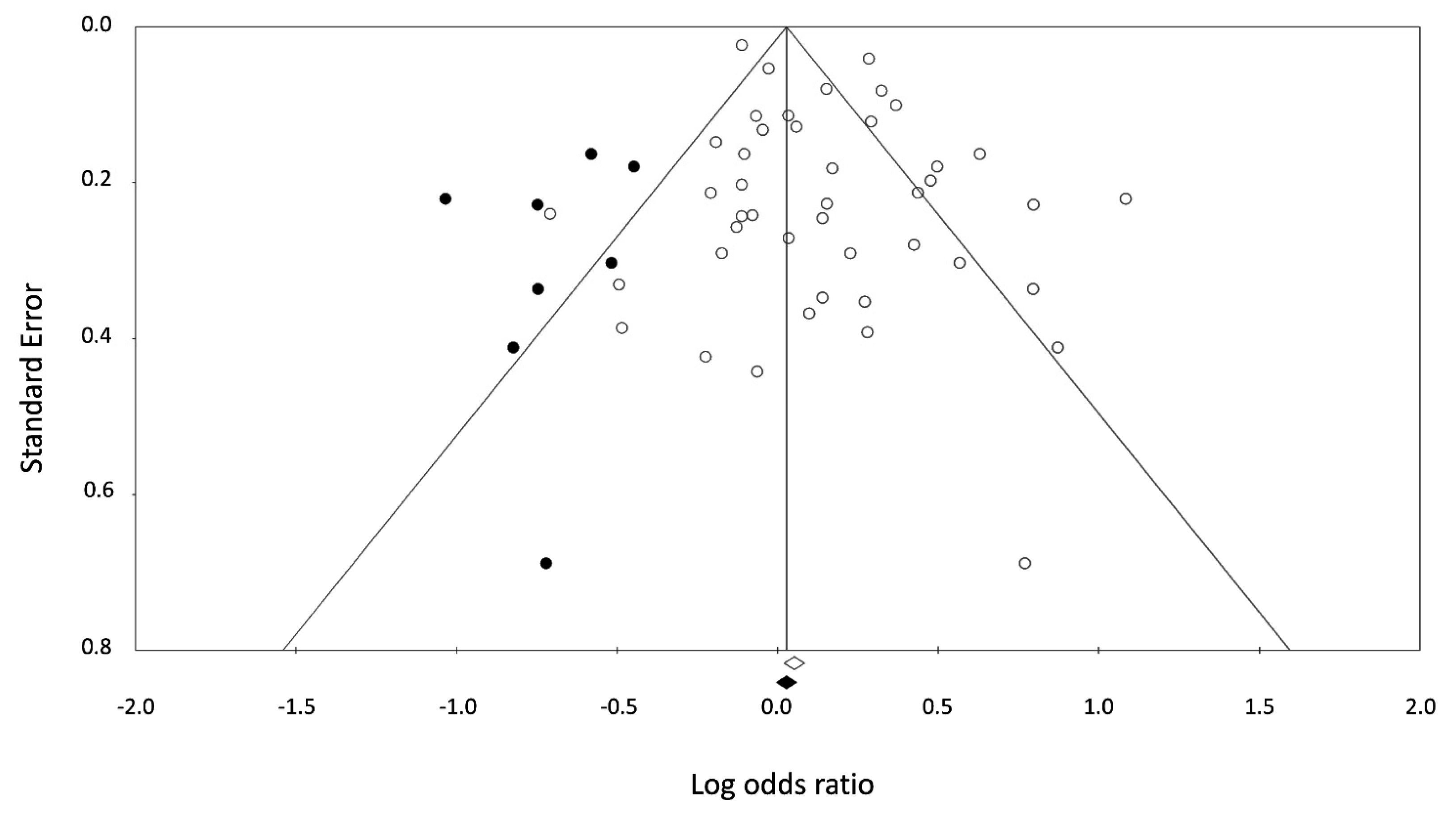 Ijerph 15 01981 g004 Ijerph 15 01981 g004