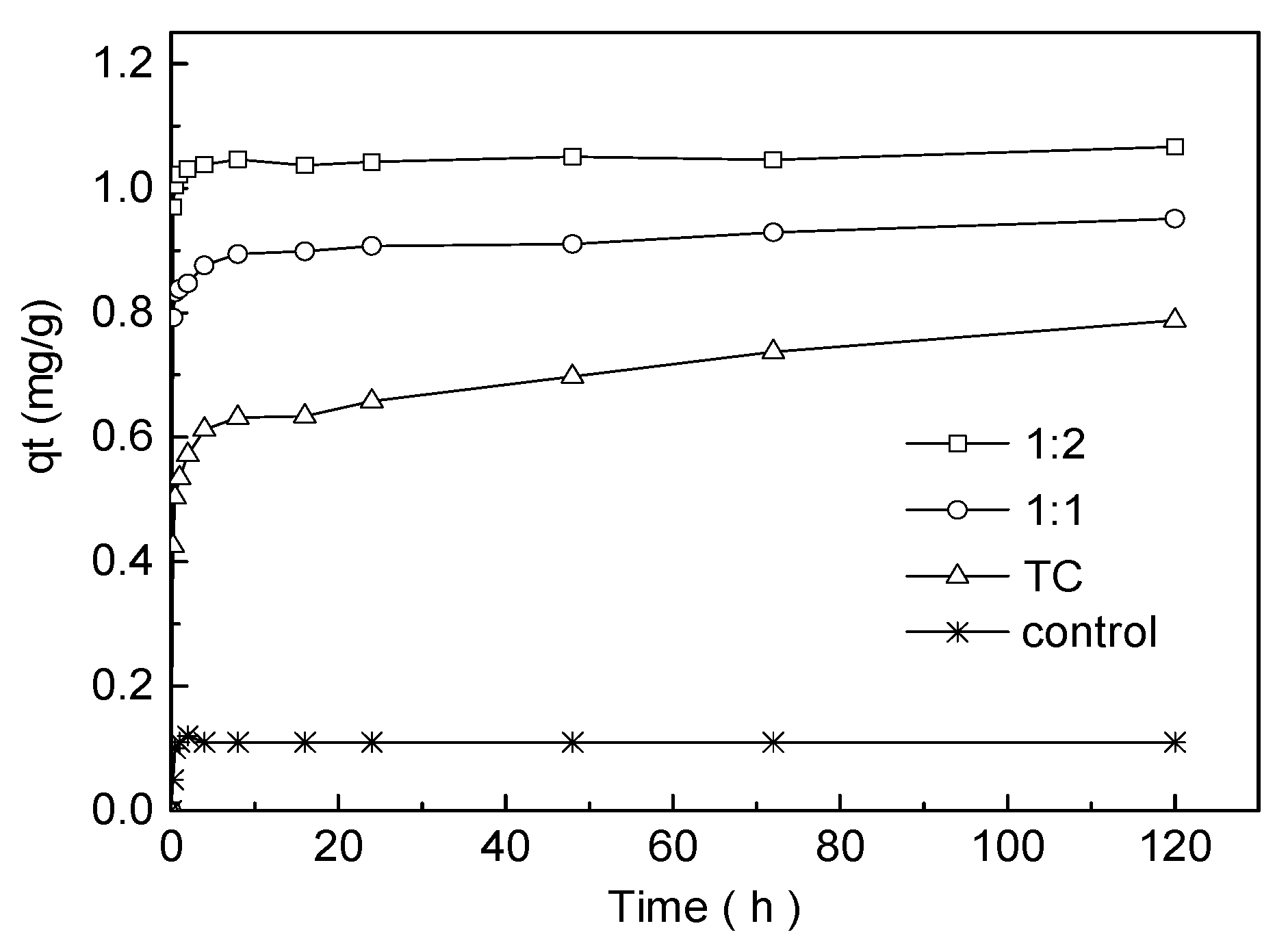 Ijerph 15 01982 g004