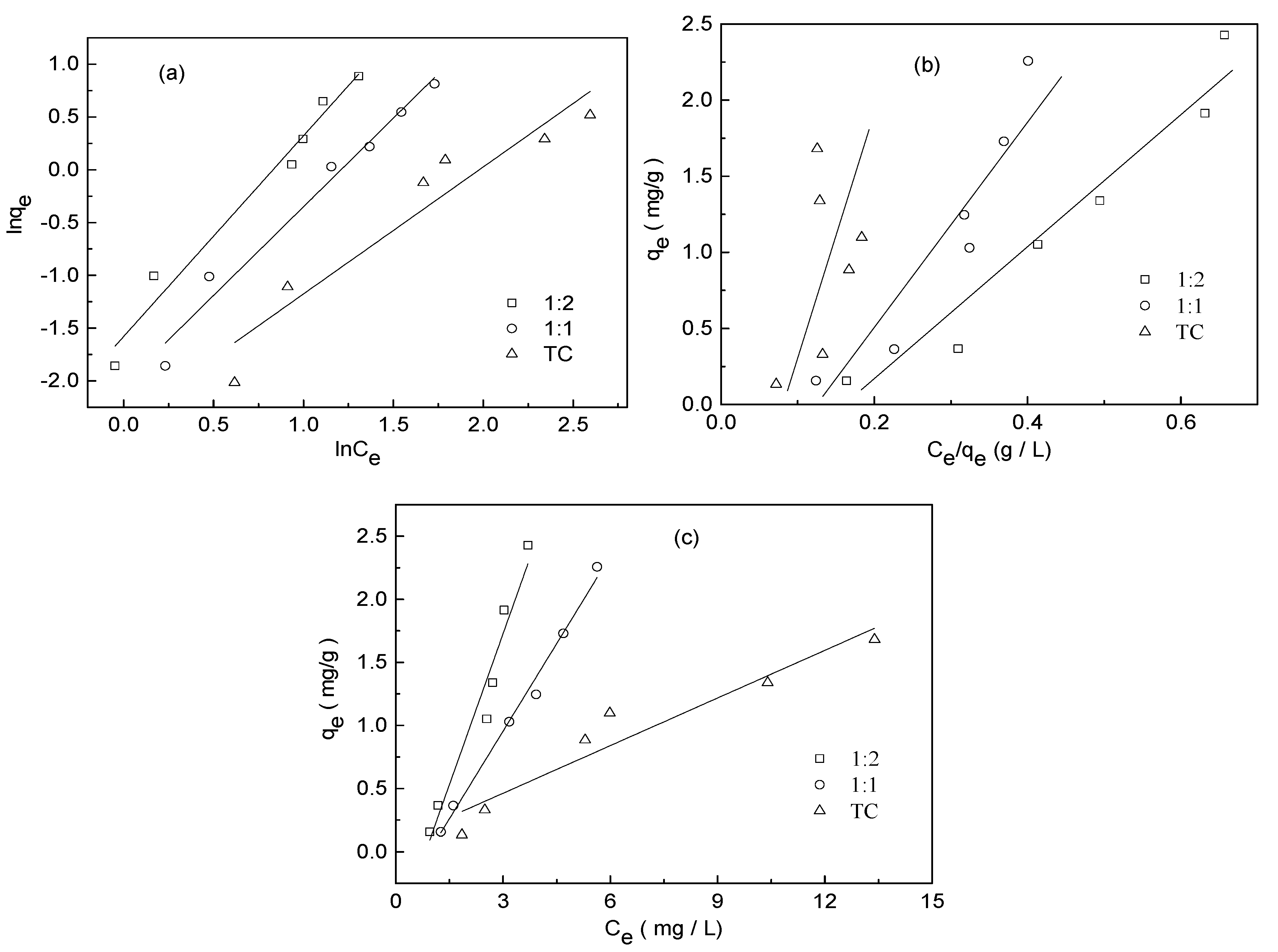 Ijerph 15 01982 g007