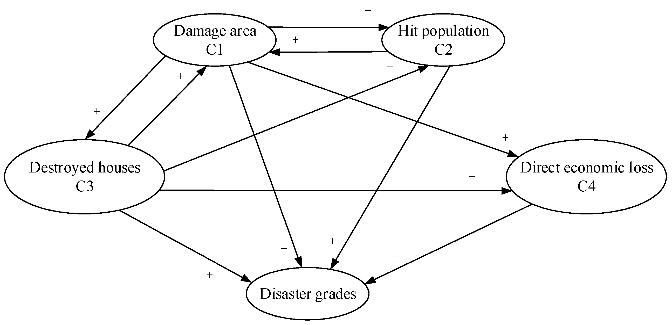 Ijerph 15 01983 g001