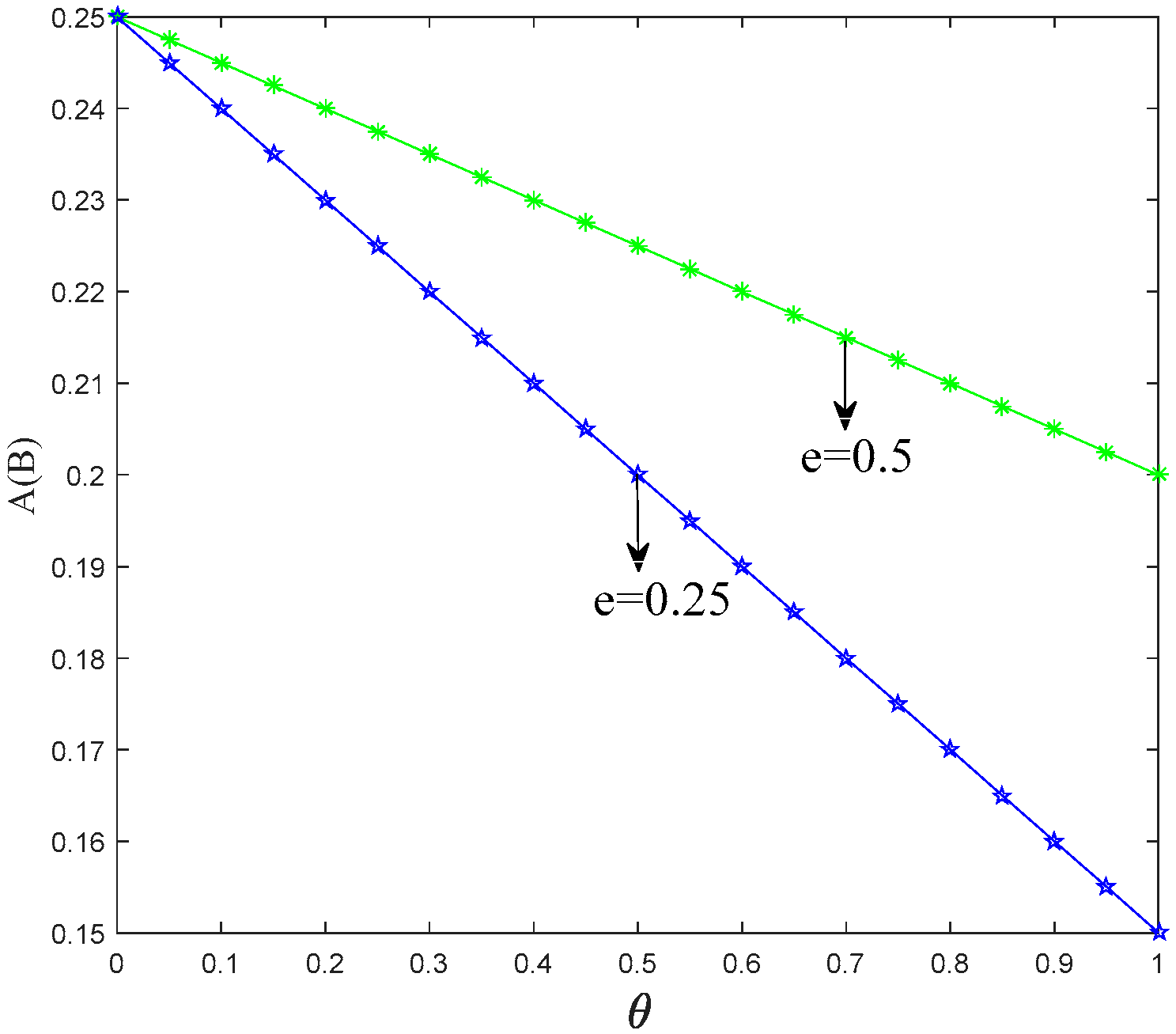 Ijerph 15 01985 g004 550