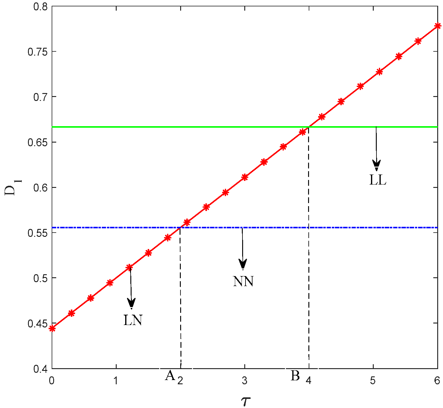 Ijerph 15 01985 g008 550