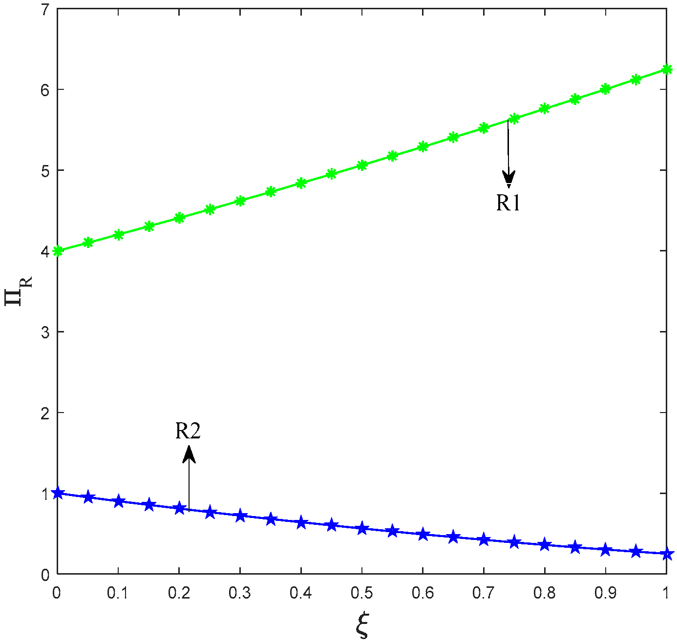 Ijerph 15 01985 g009 550