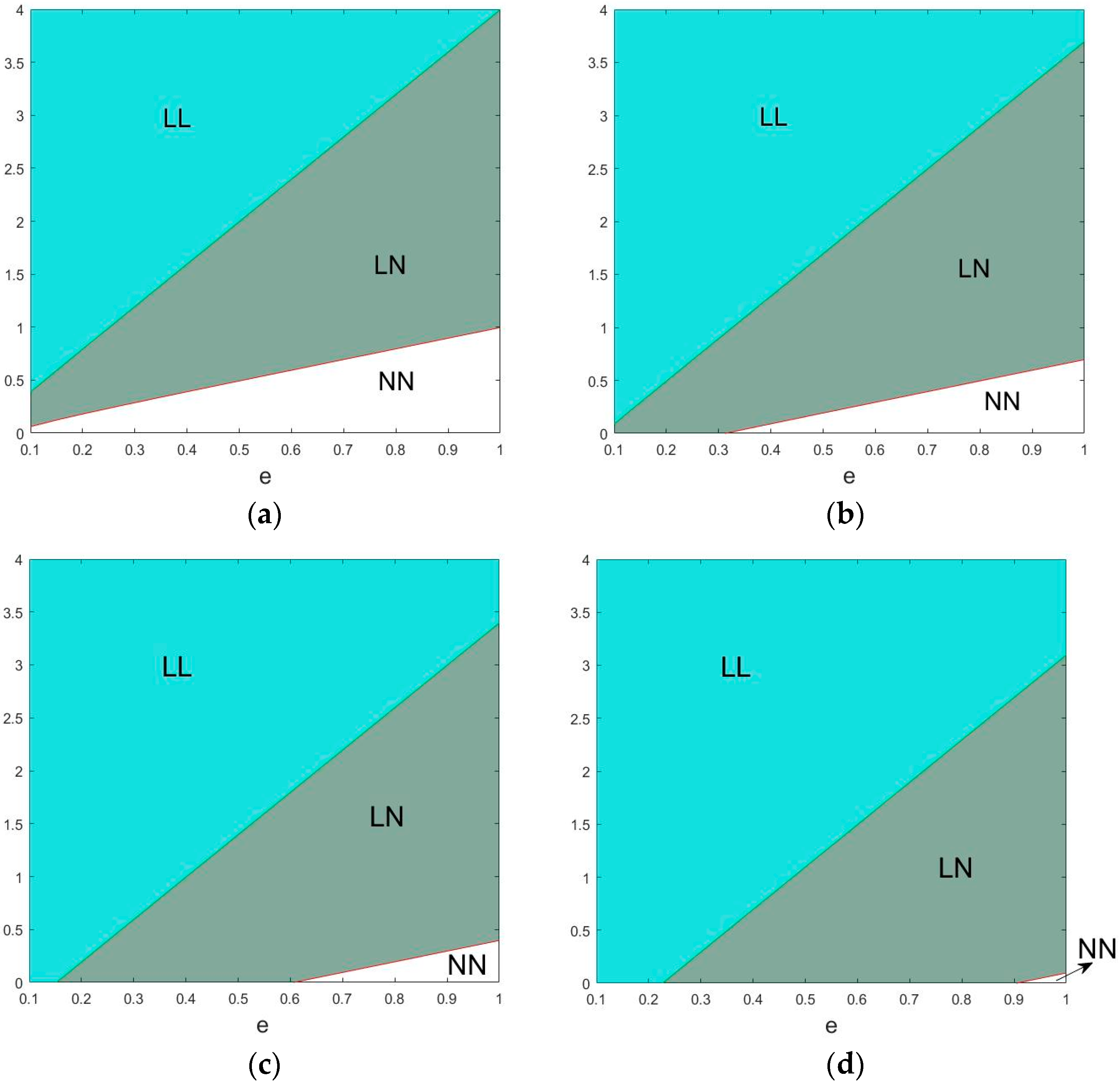 Ijerph 15 01985 g011 550