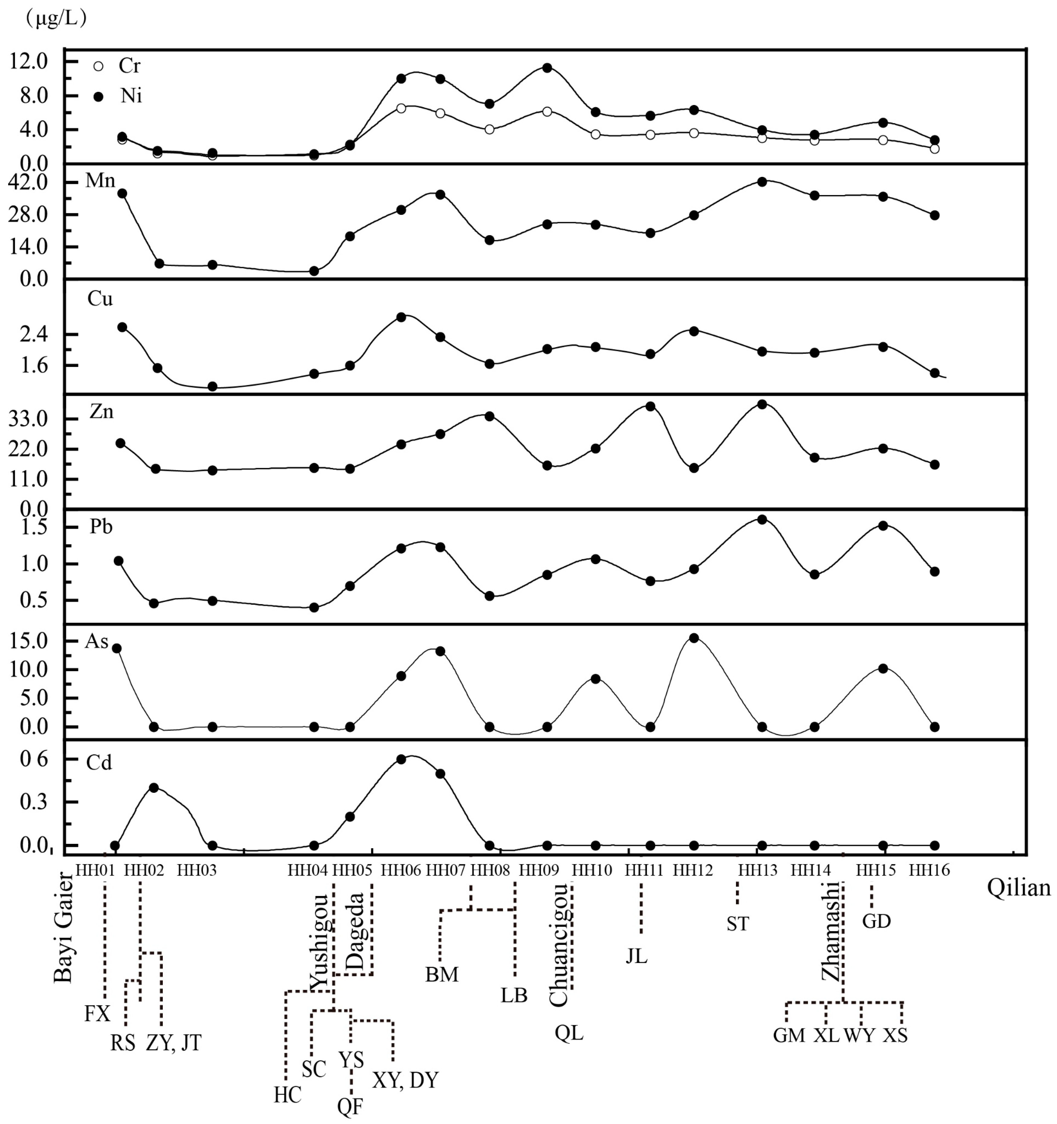 Ijerph 15 01987 g004 Ijerph 15 01987 g004