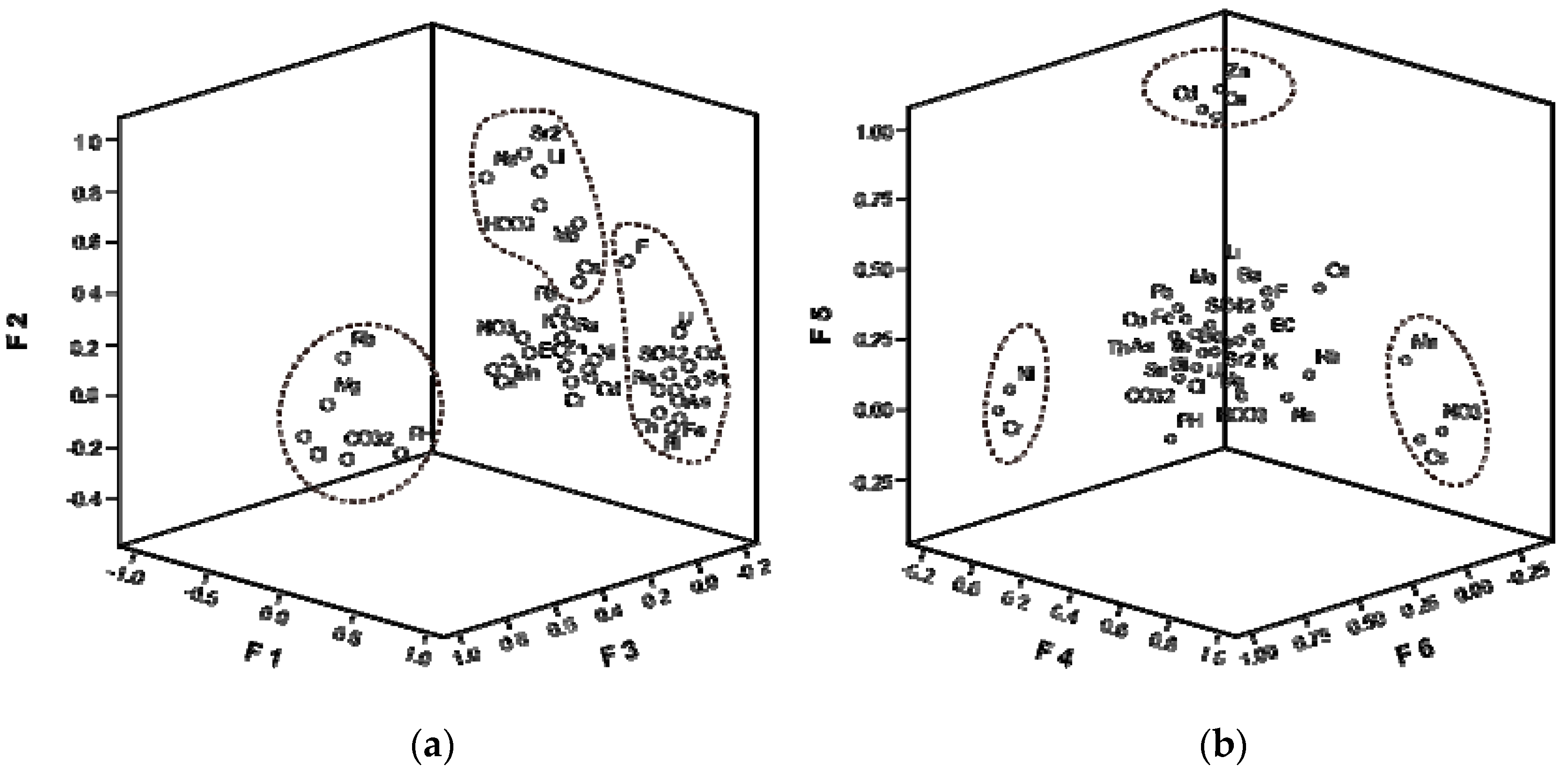 Ijerph 15 01987 g005 Ijerph 15 01987 g005