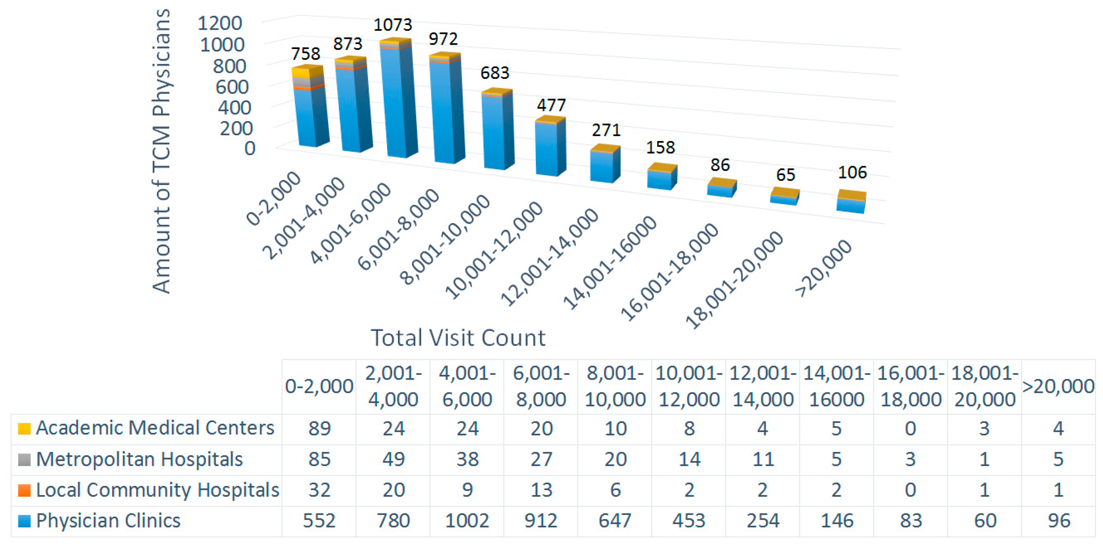 Ijerph 15 01992 g002 550