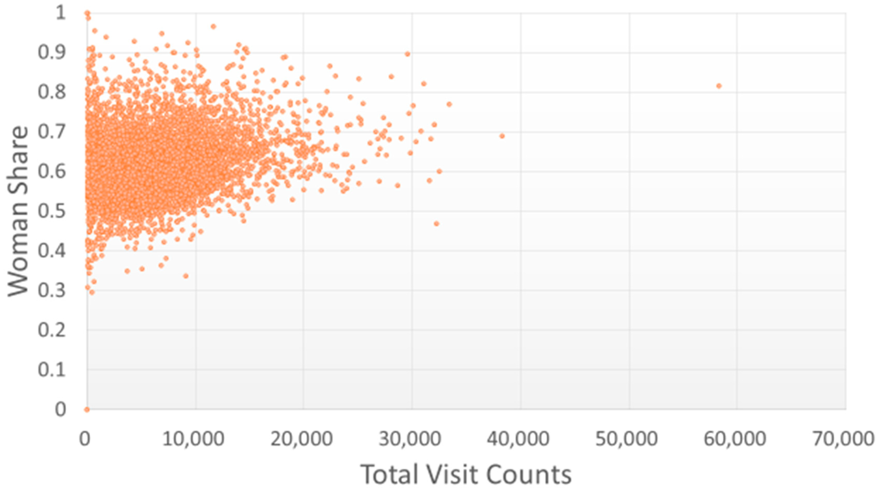 Ijerph 15 01992 g004 550