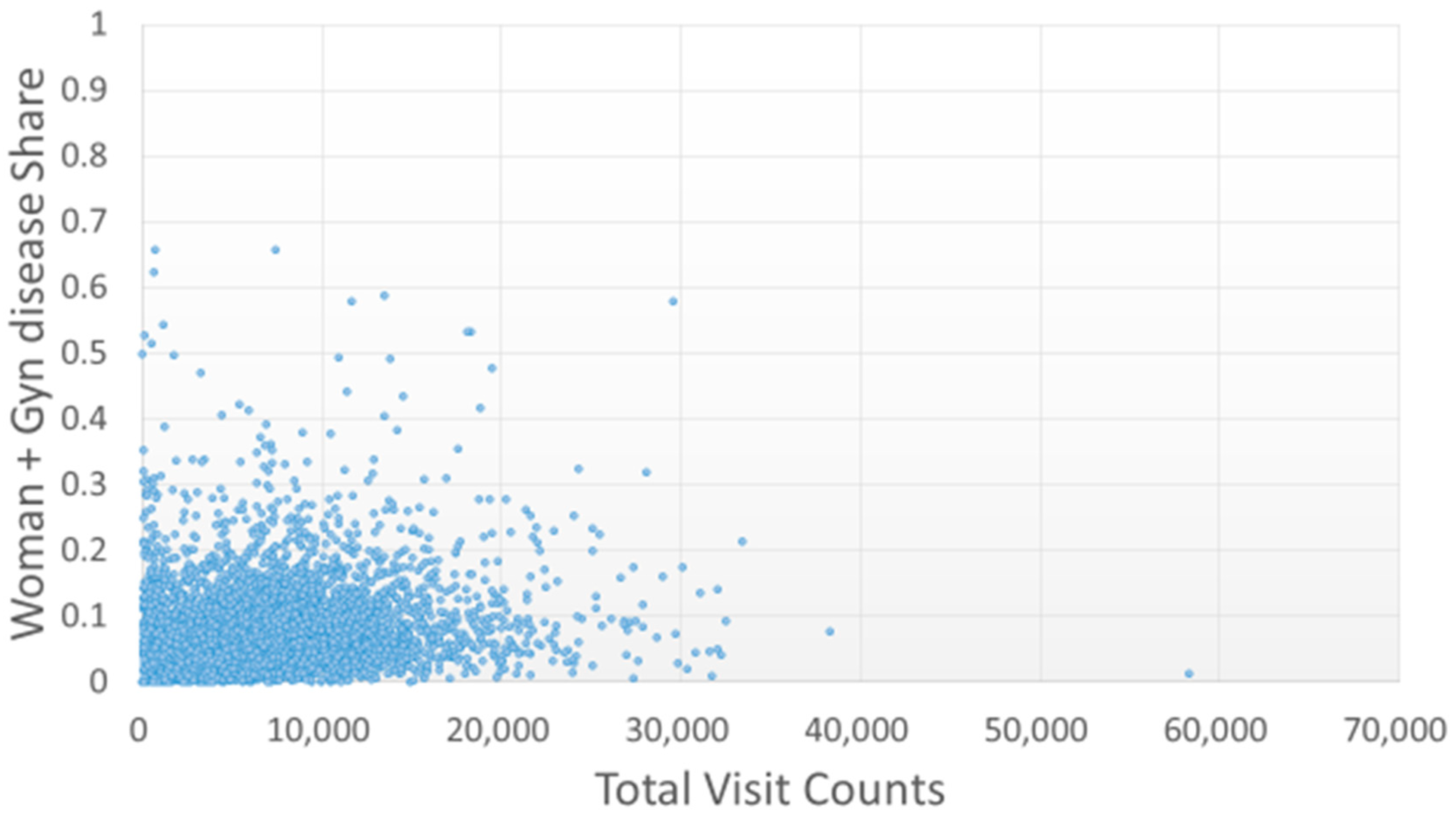 Ijerph 15 01992 g005 550