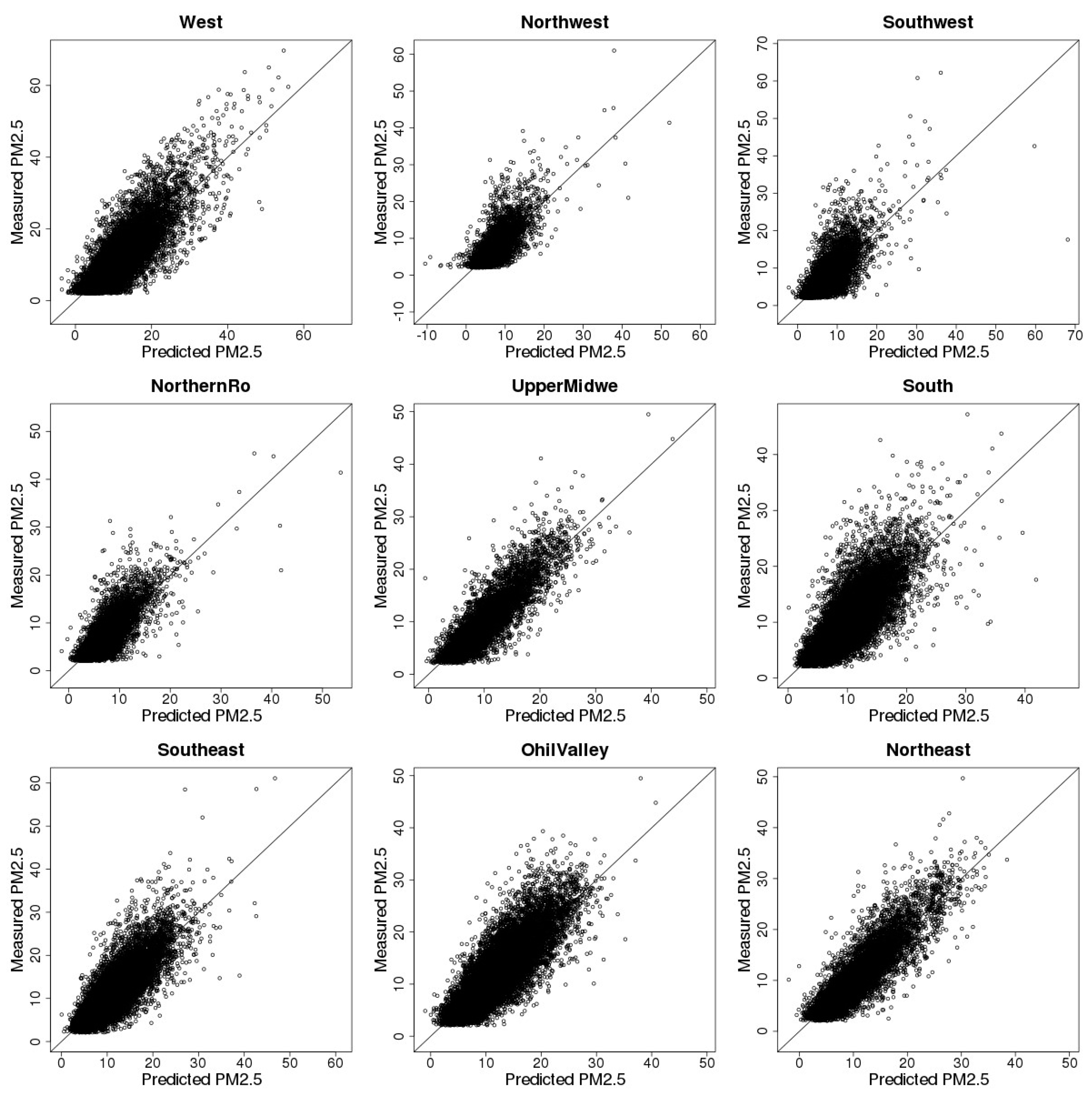 Ijerph 15 01999 g003 Ijerph 15 01999 g003