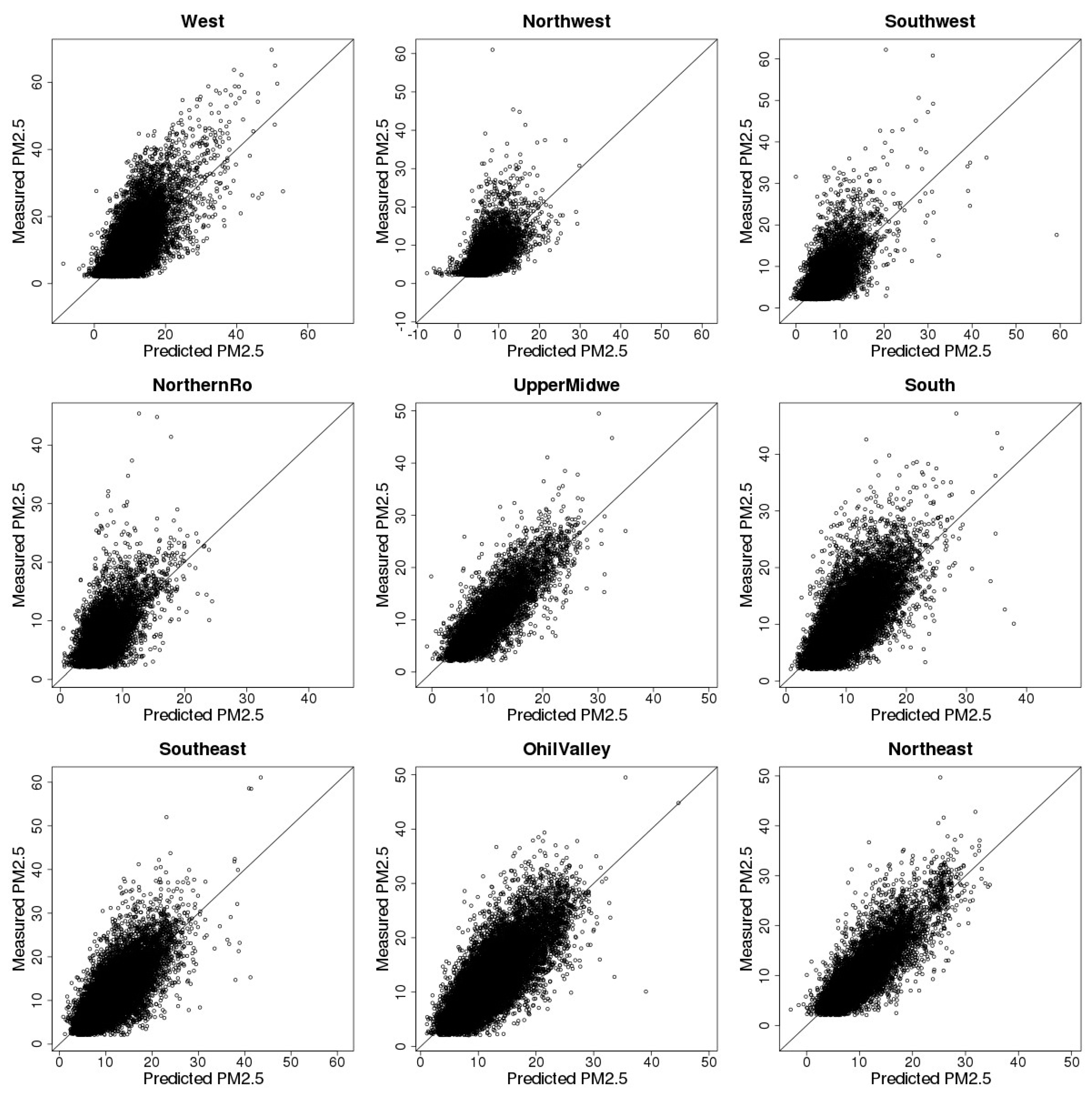 Ijerph 15 01999 g004 Ijerph 15 01999 g004