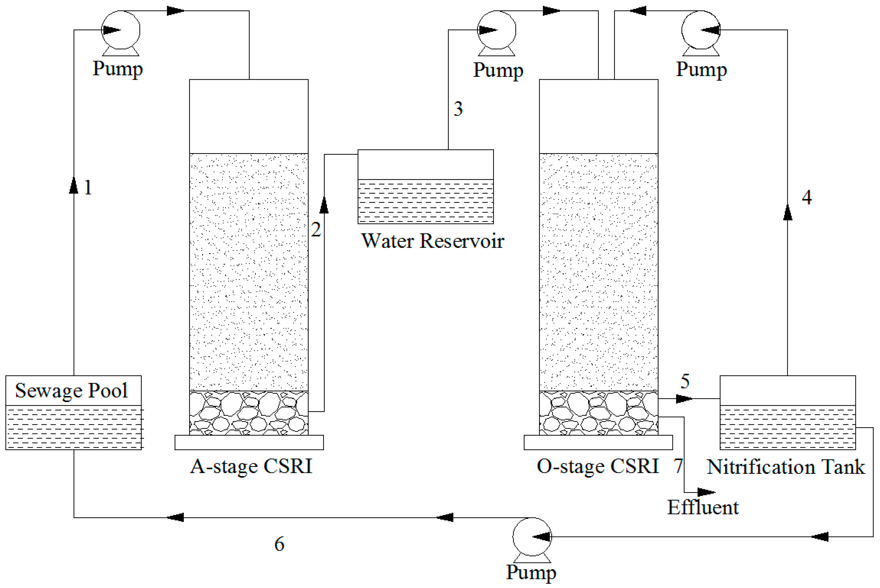 Ijerph 15 02005 g001 550