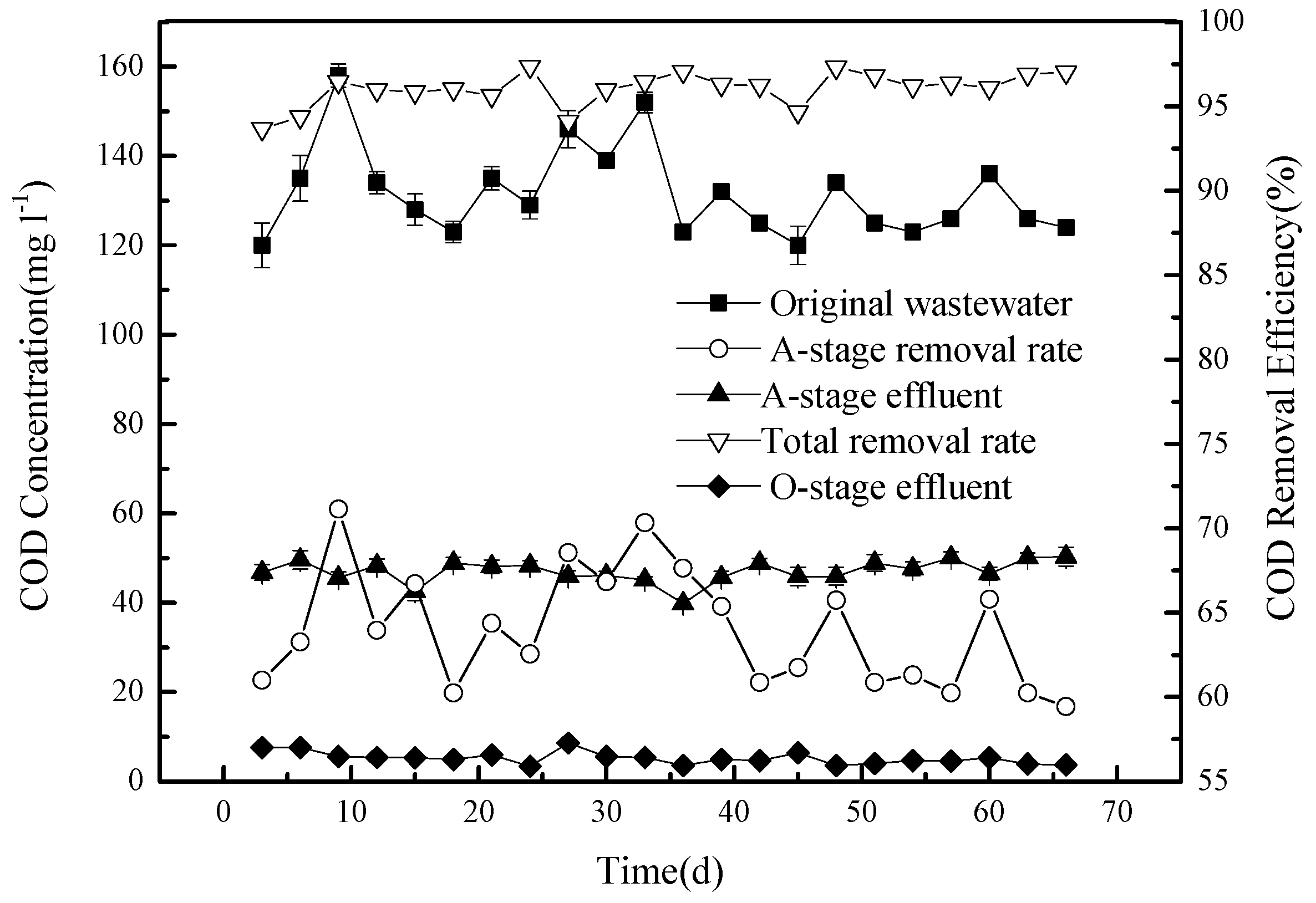 Ijerph 15 02005 g003 550