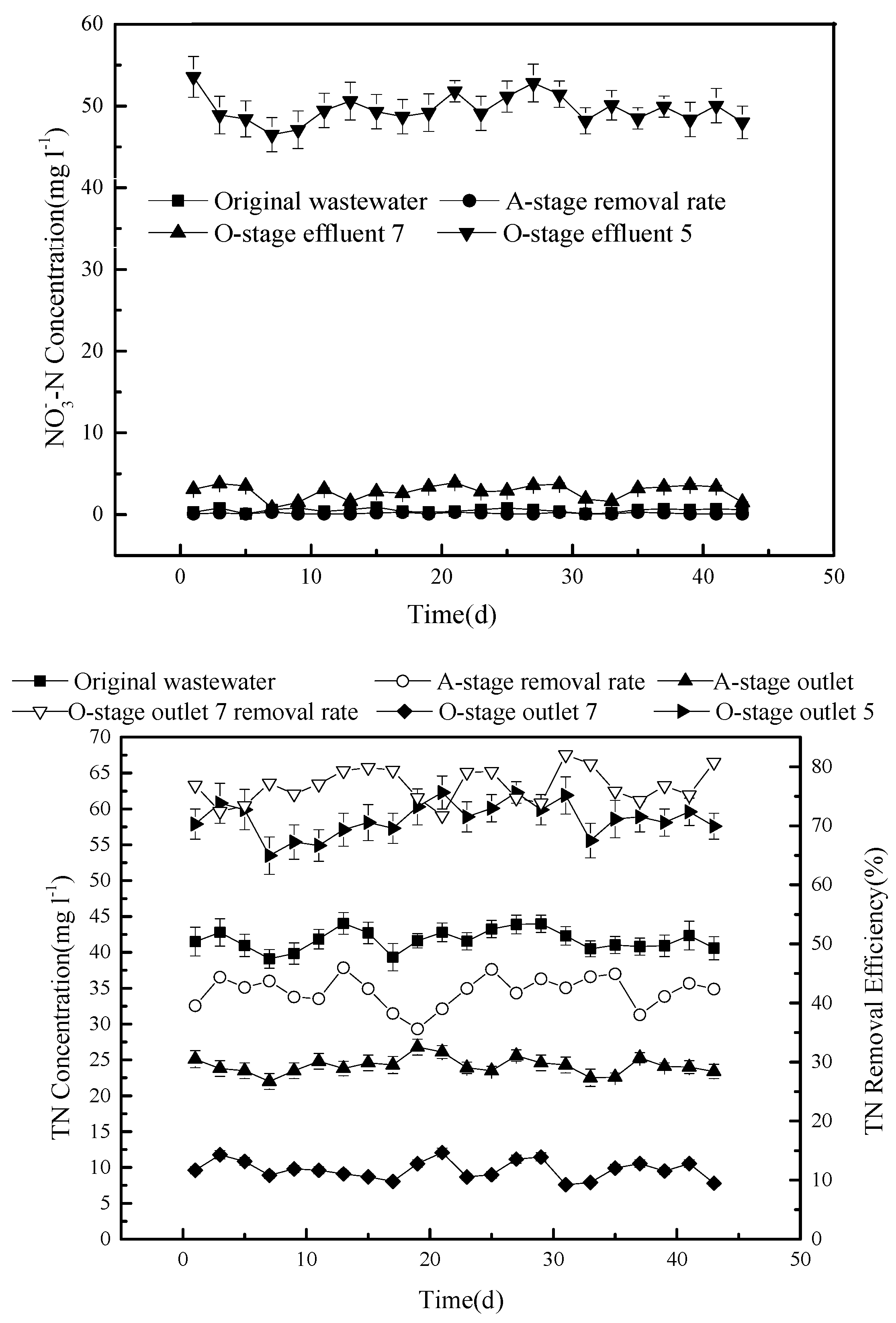 Ijerph 15 02005 g005 550