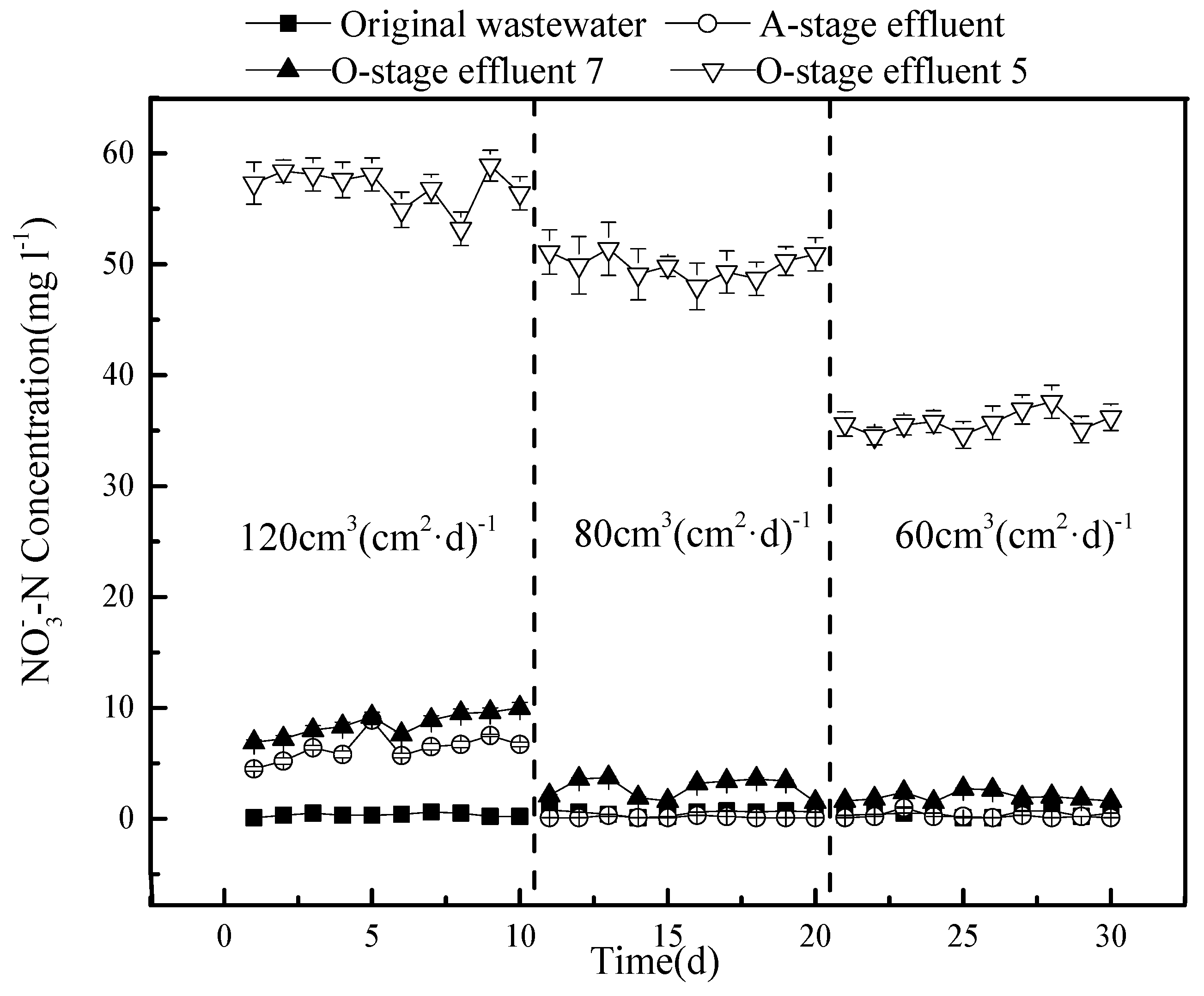 Ijerph 15 02005 g008 550