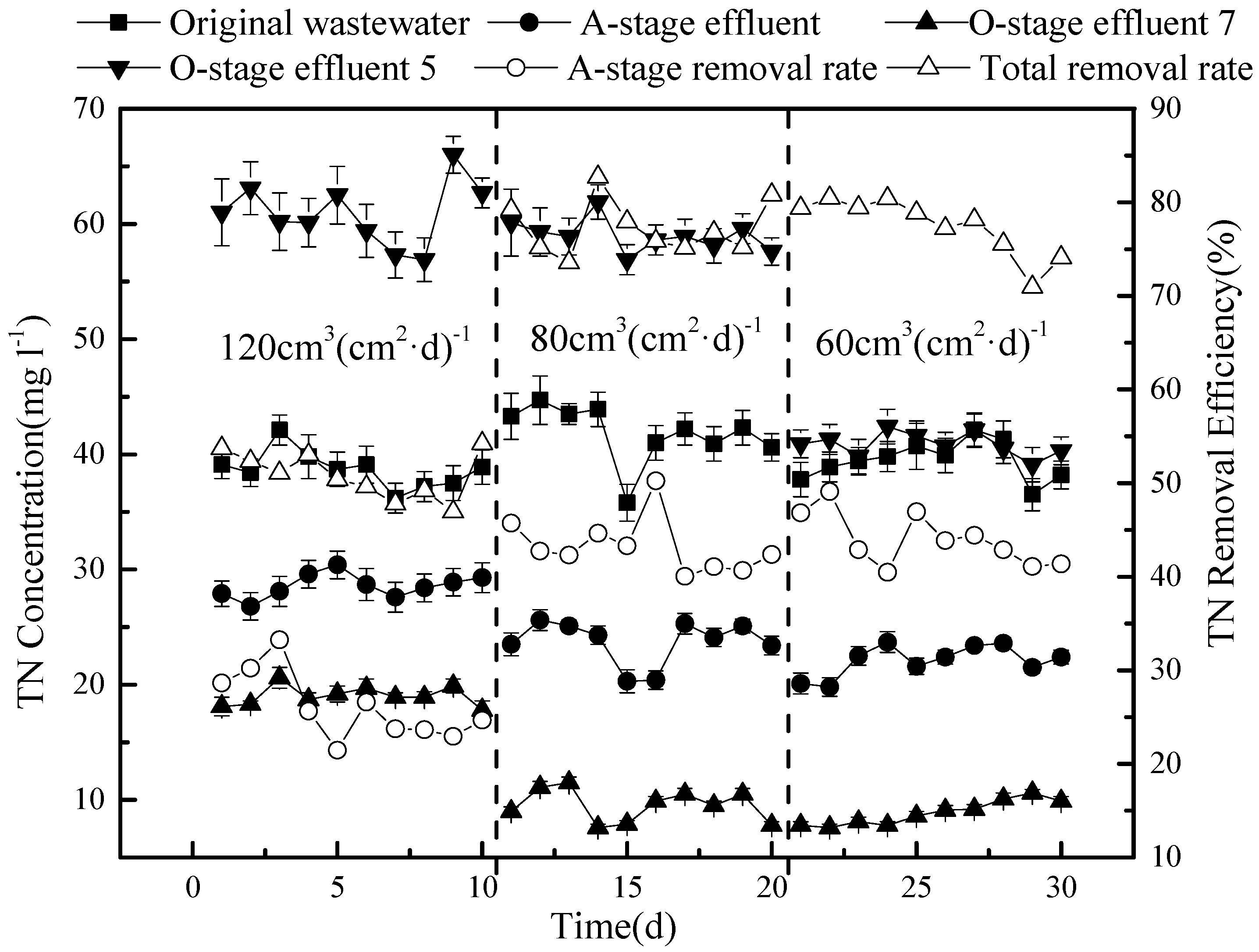 Ijerph 15 02005 g009 550
