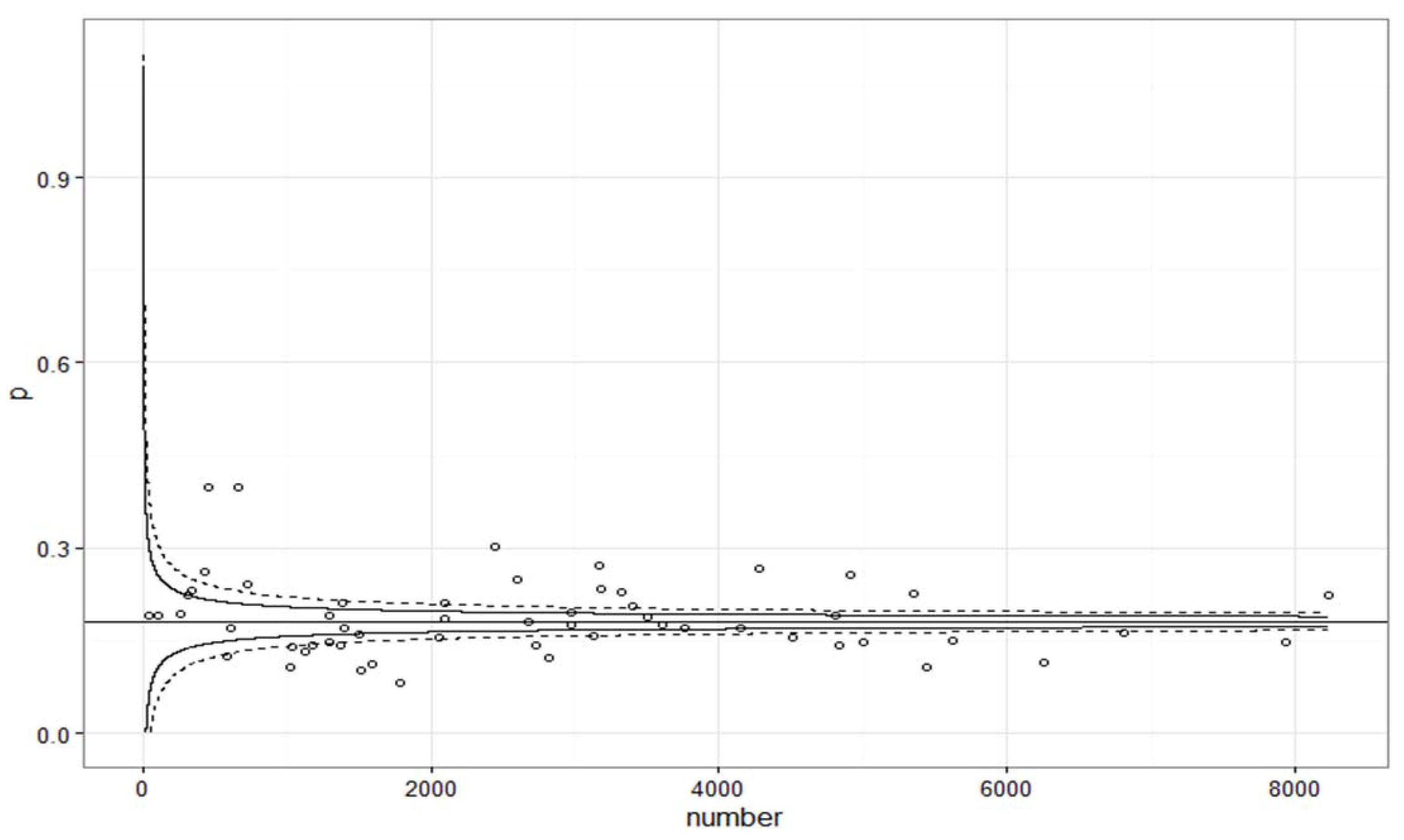Ijerph 15 02015 g001