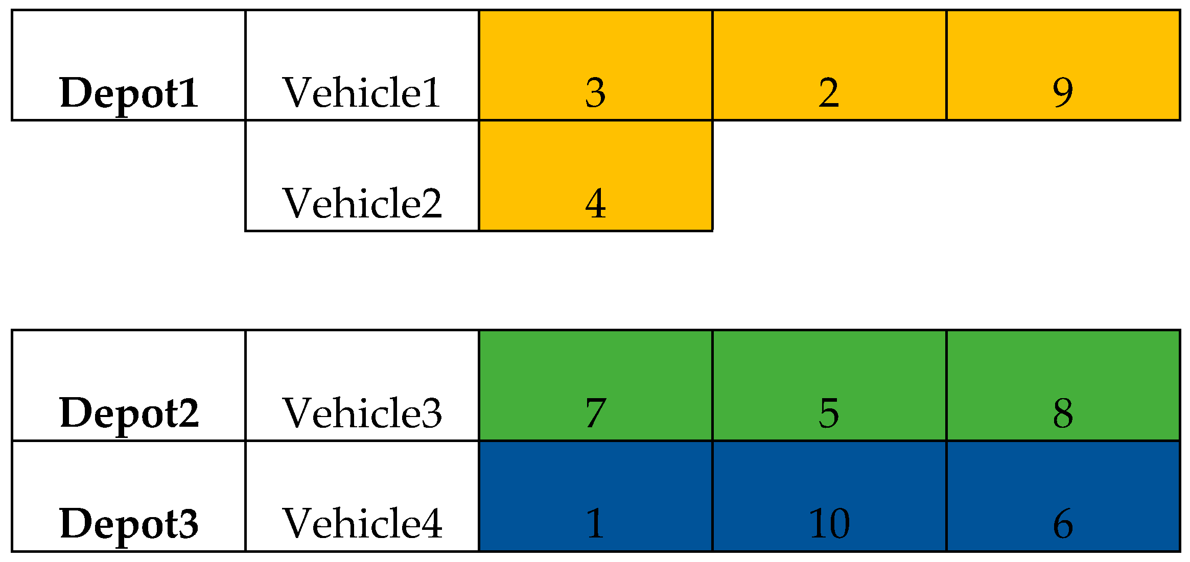 Ijerph 15 02025 g003