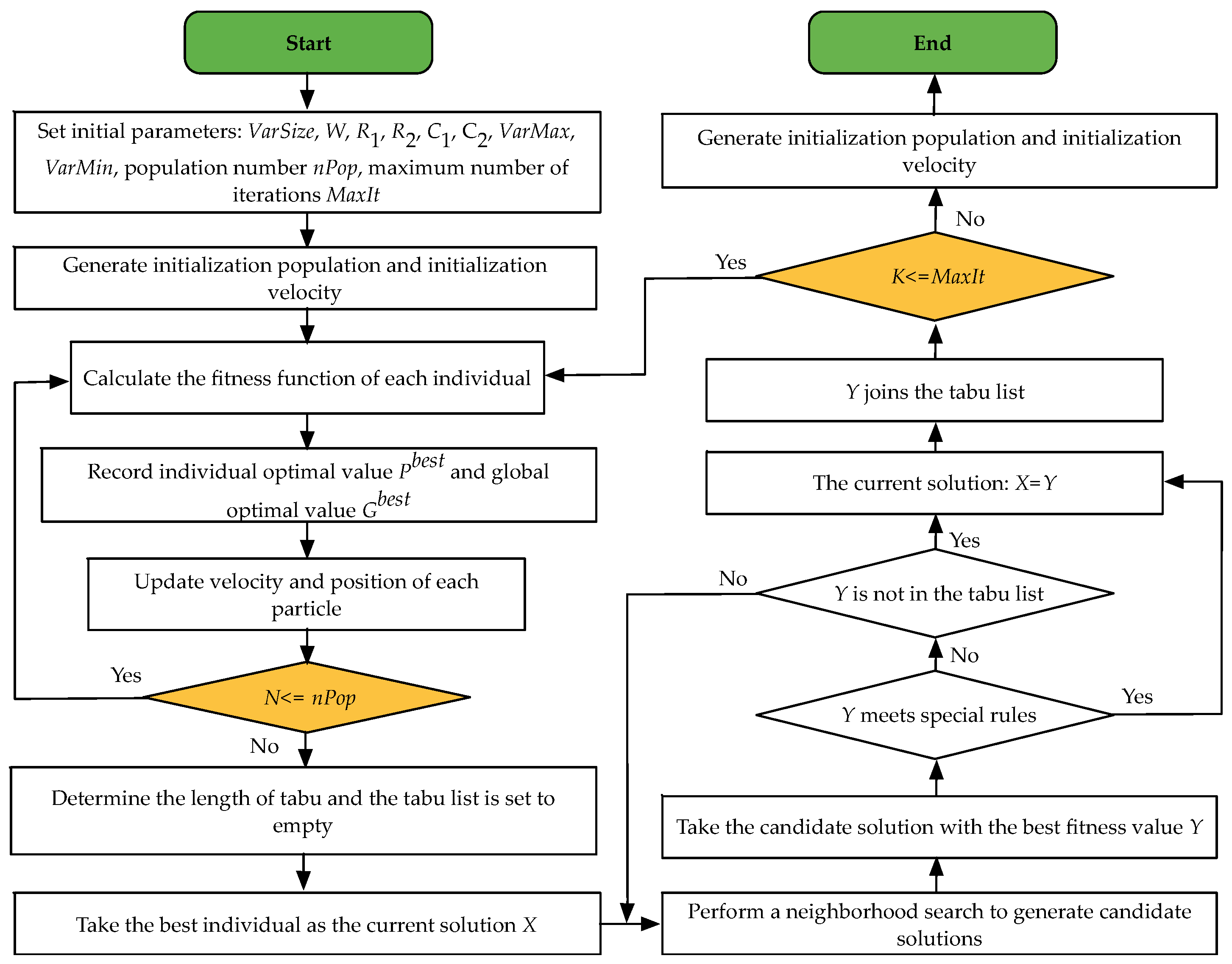 Ijerph 15 02025 g004