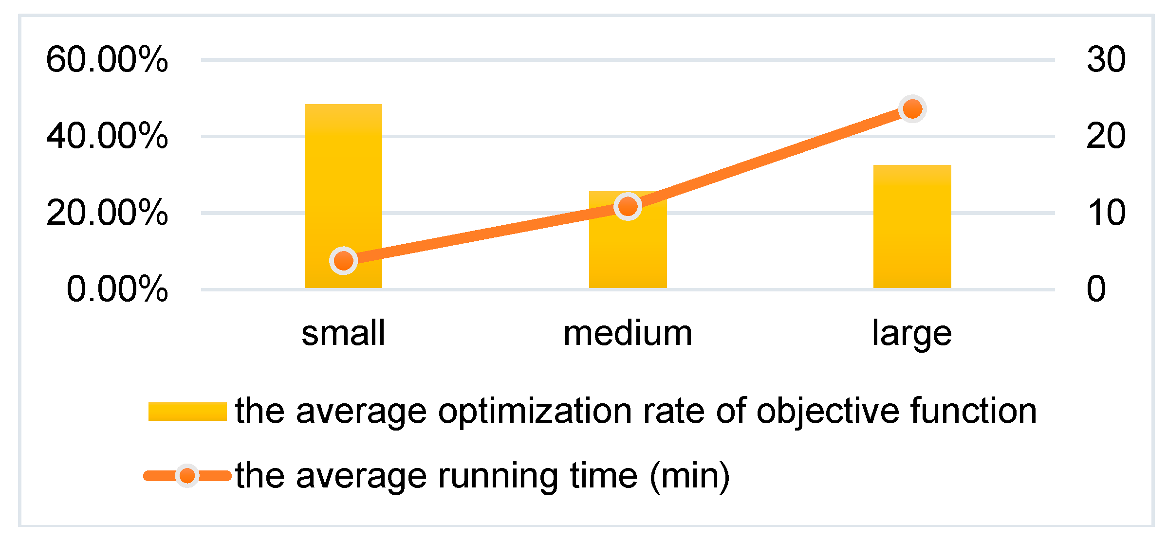Ijerph 15 02025 g005