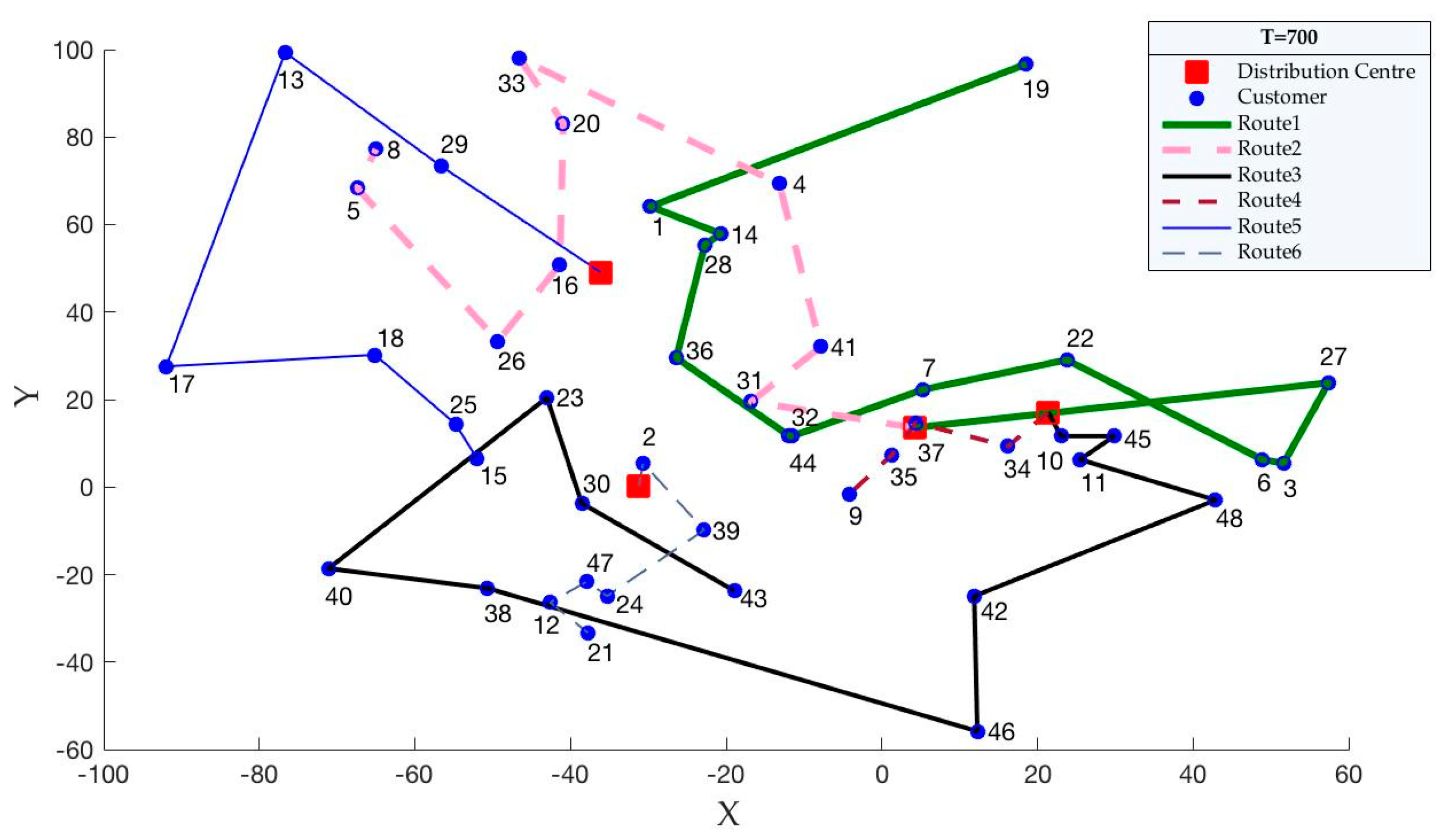 Ijerph 15 02025 g008