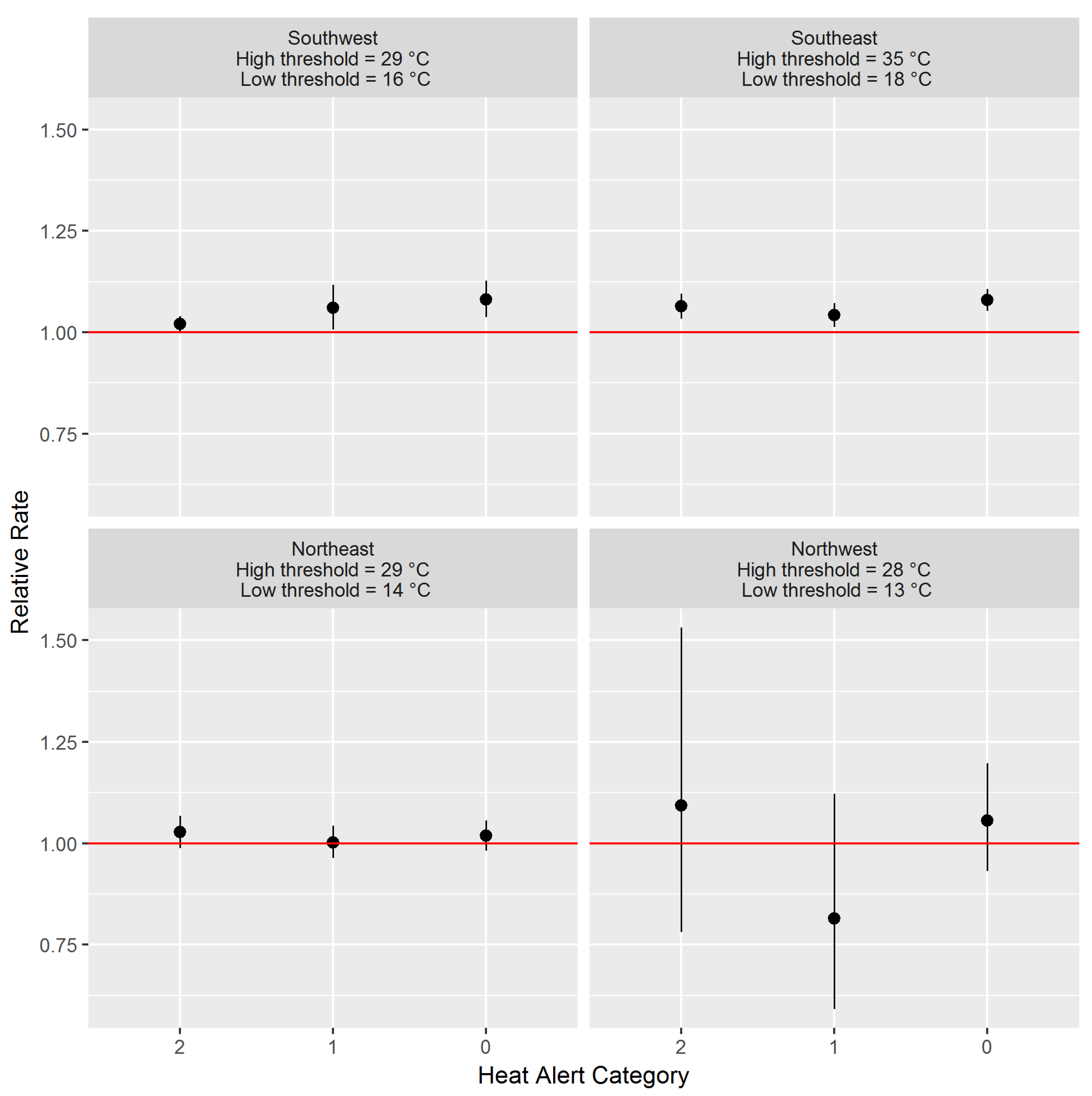 Ijerph 15 02048 g002