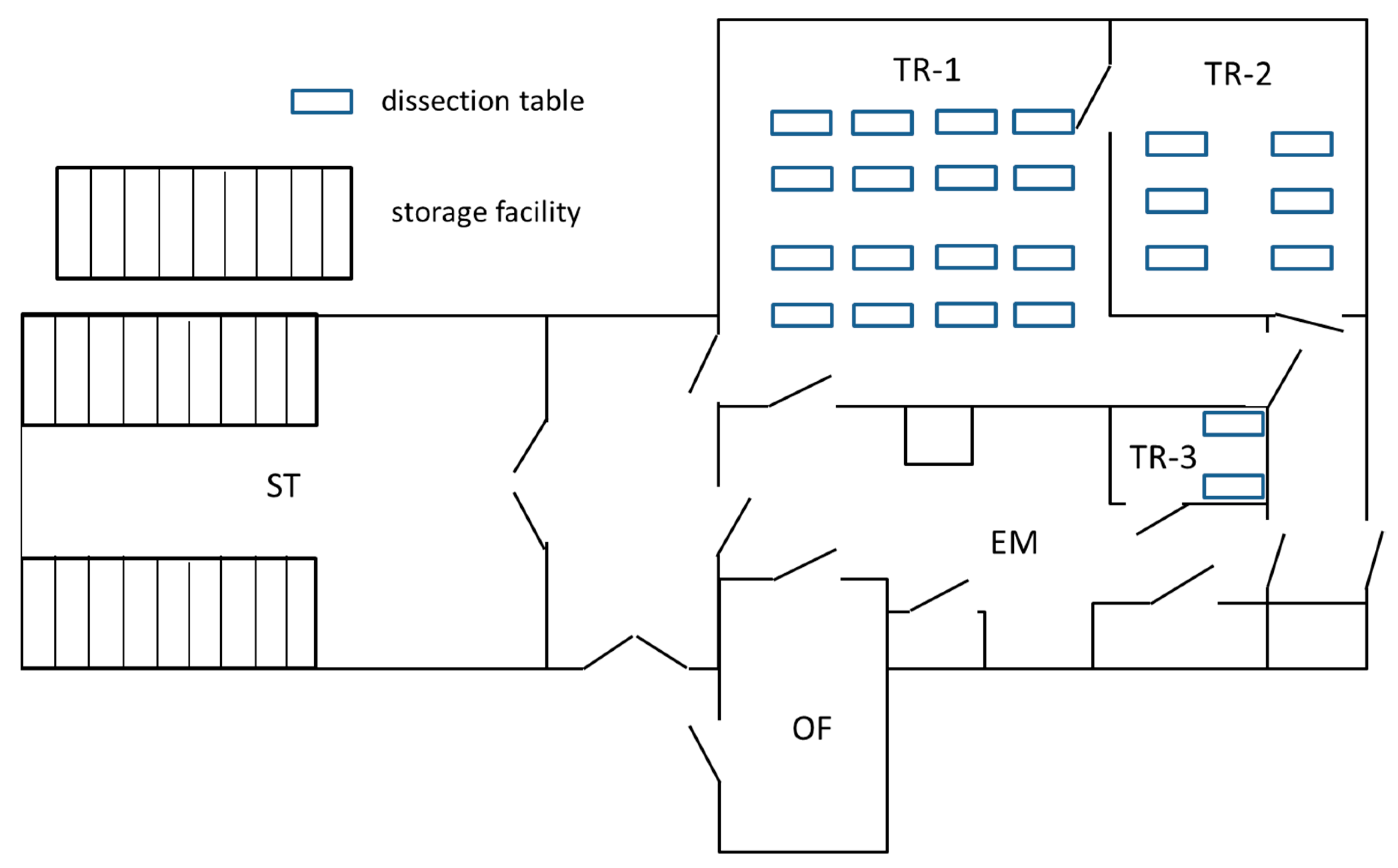 Ijerph 15 02049 g001 Ijerph 15 02049 g001