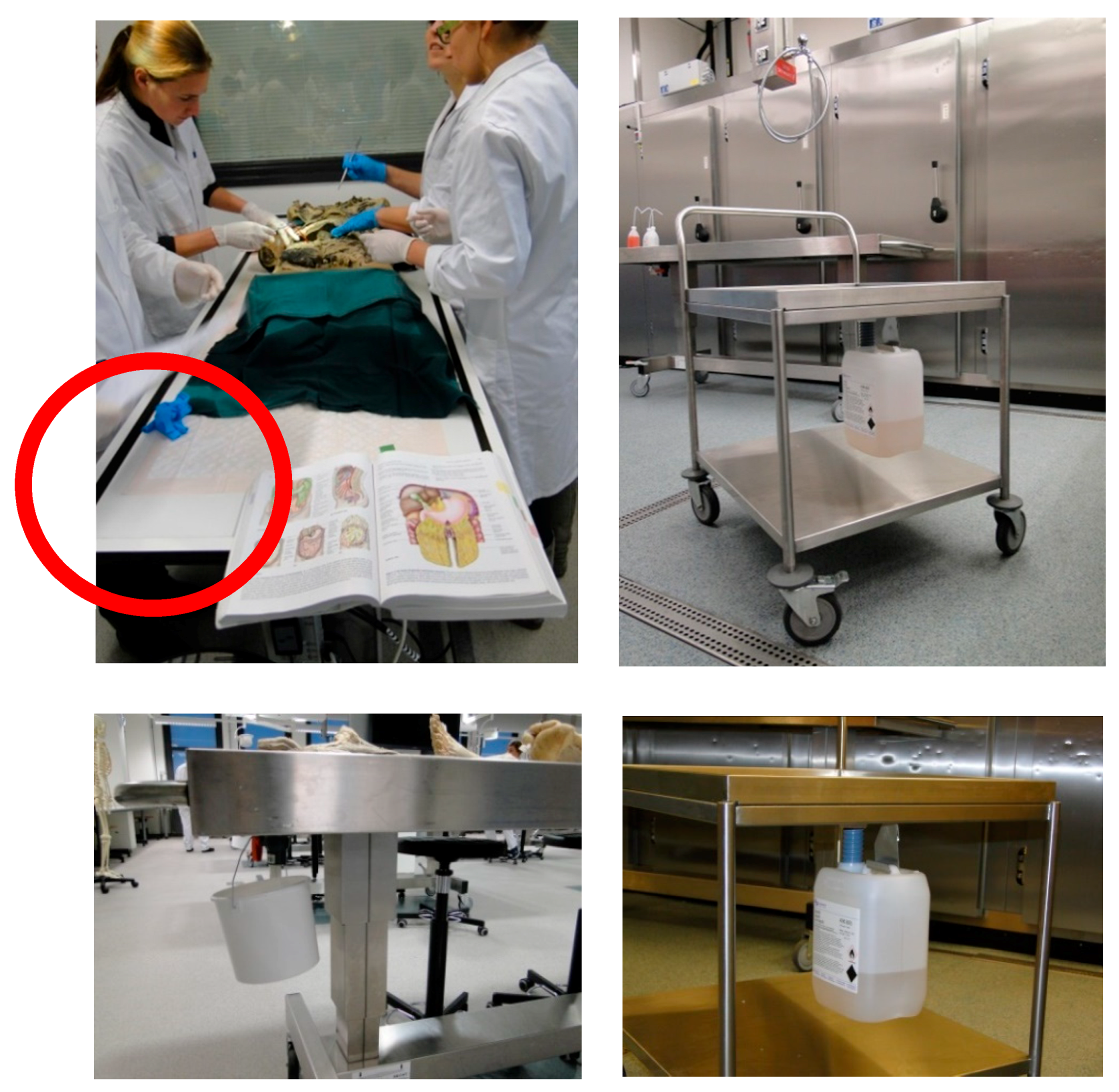 Ijerph 15 02049 g004 Ijerph 15 02049 g004