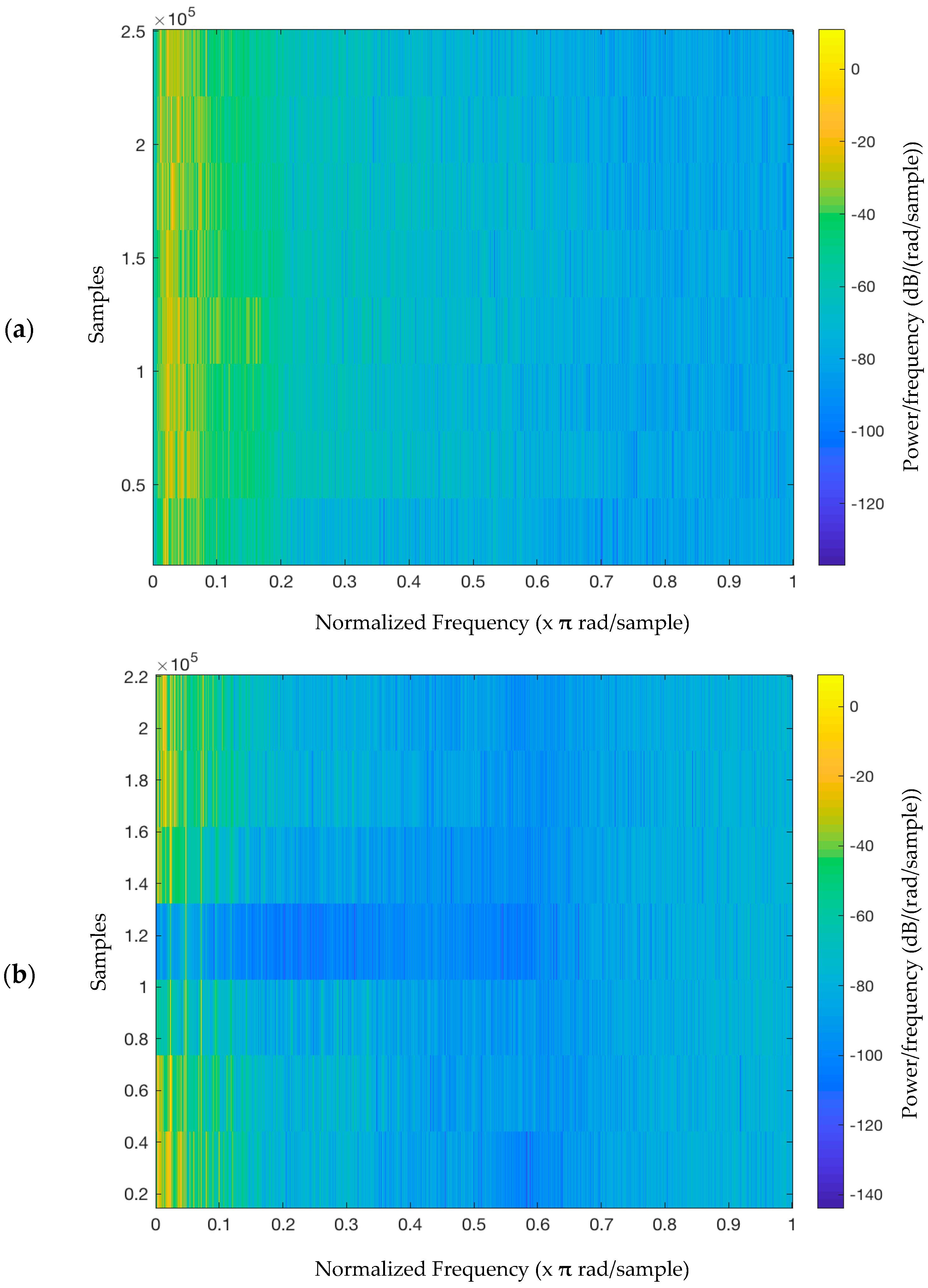 Ijerph 15 02075 g003 Ijerph 15 02075 g003