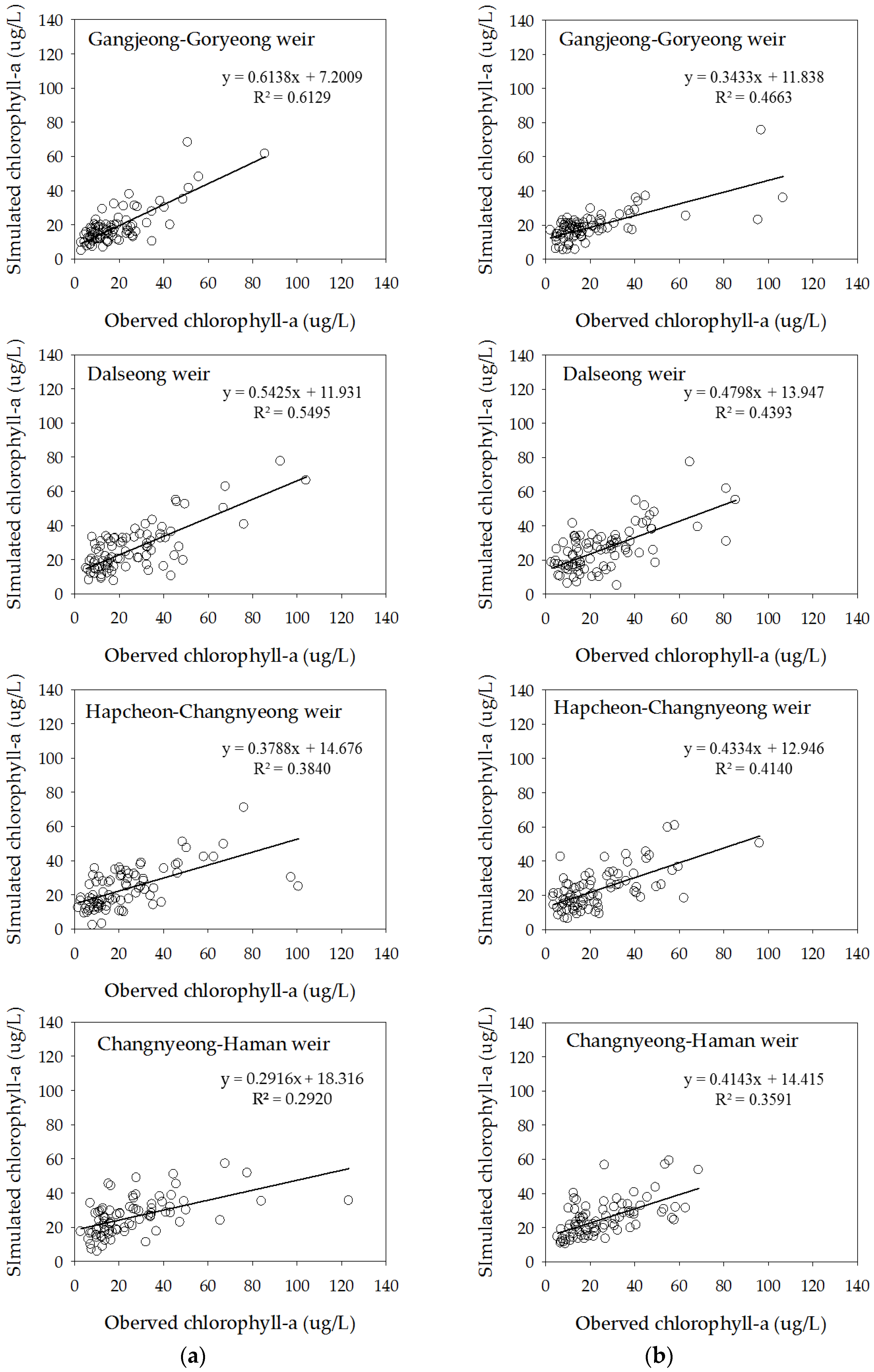 Ijerph 15 02078 g007 Ijerph 15 02078 g007