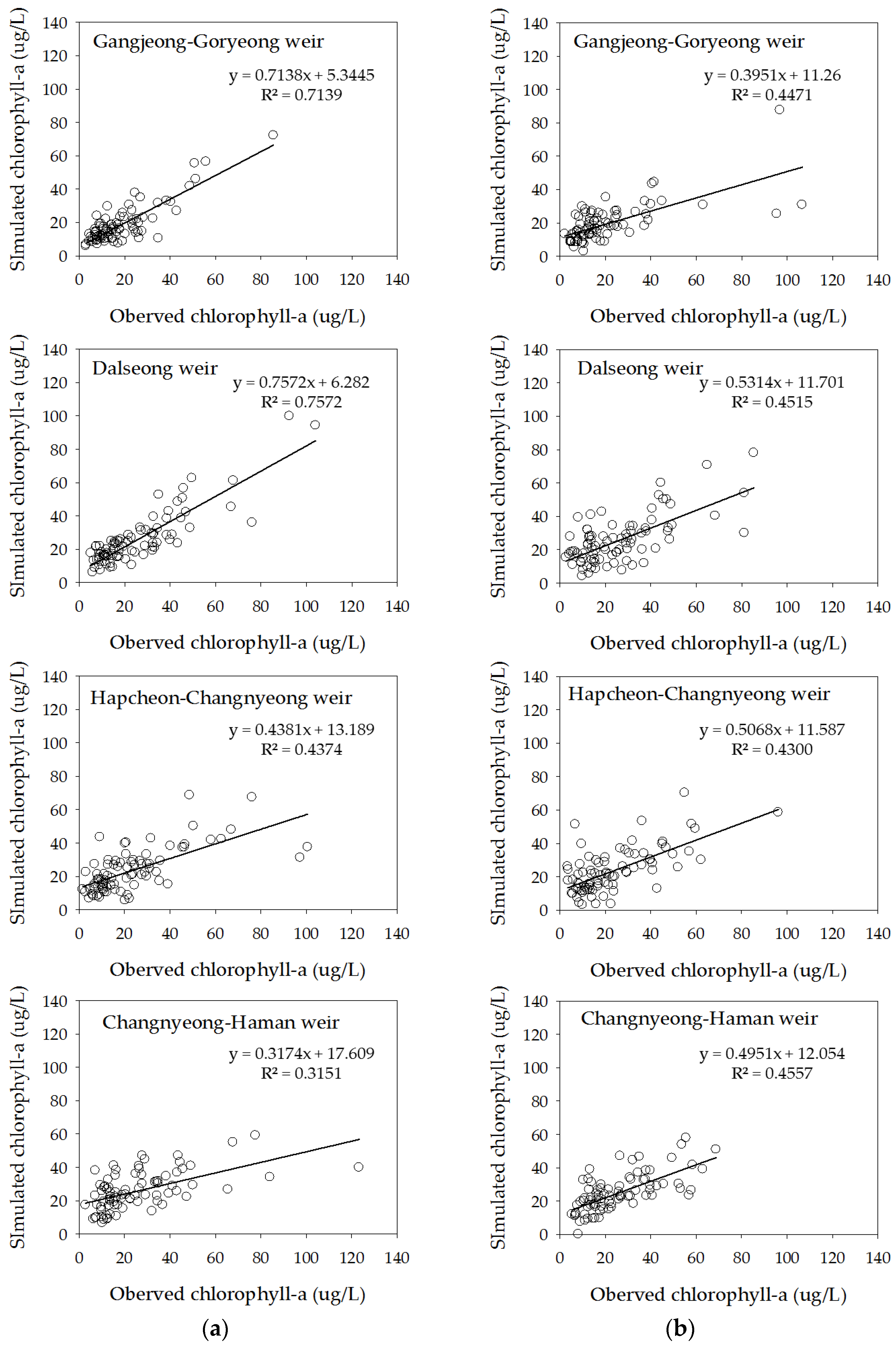 Ijerph 15 02078 g008 Ijerph 15 02078 g008
