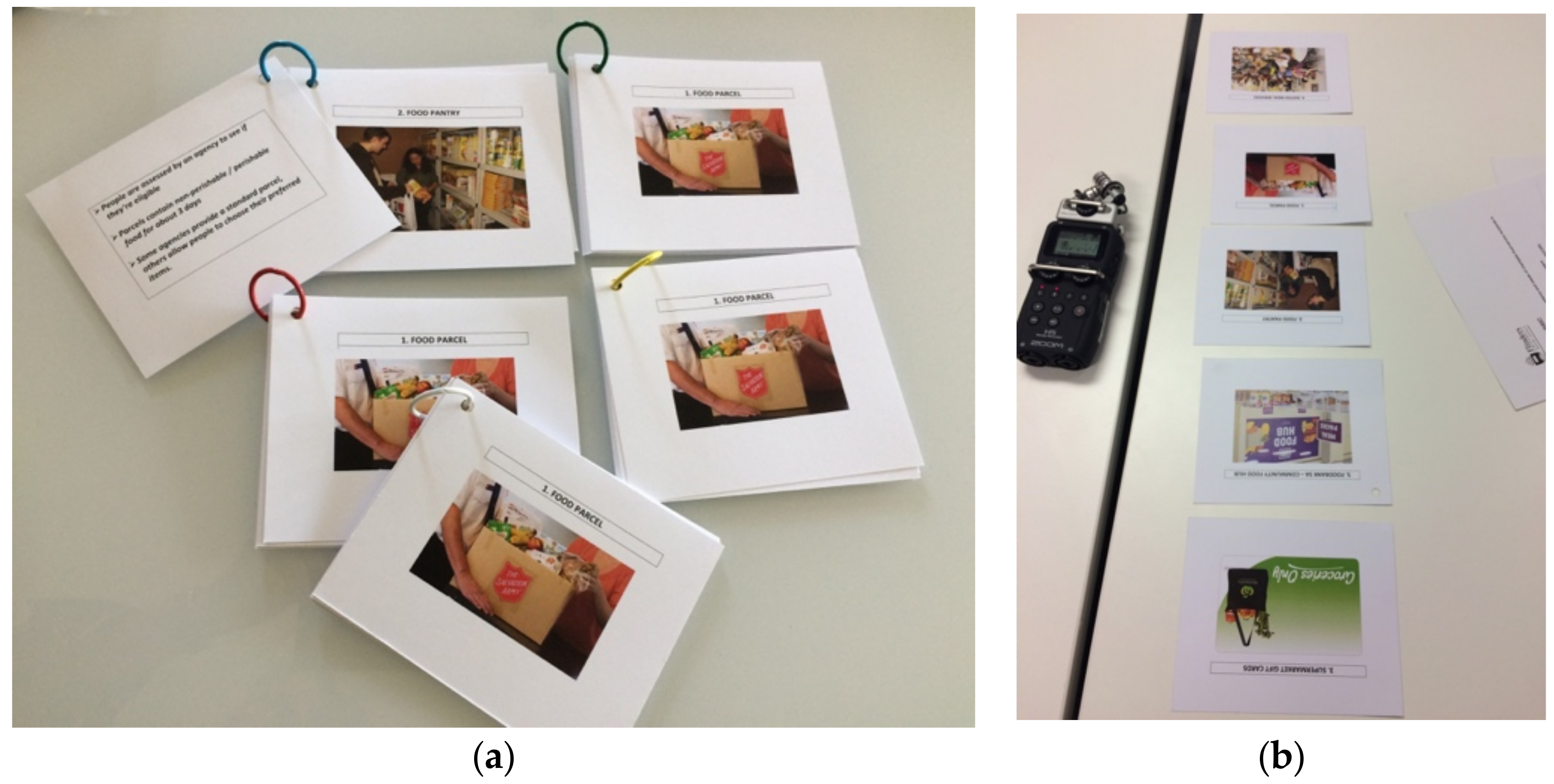 Ijerph 15 02086 g001 Ijerph 15 02086 g001