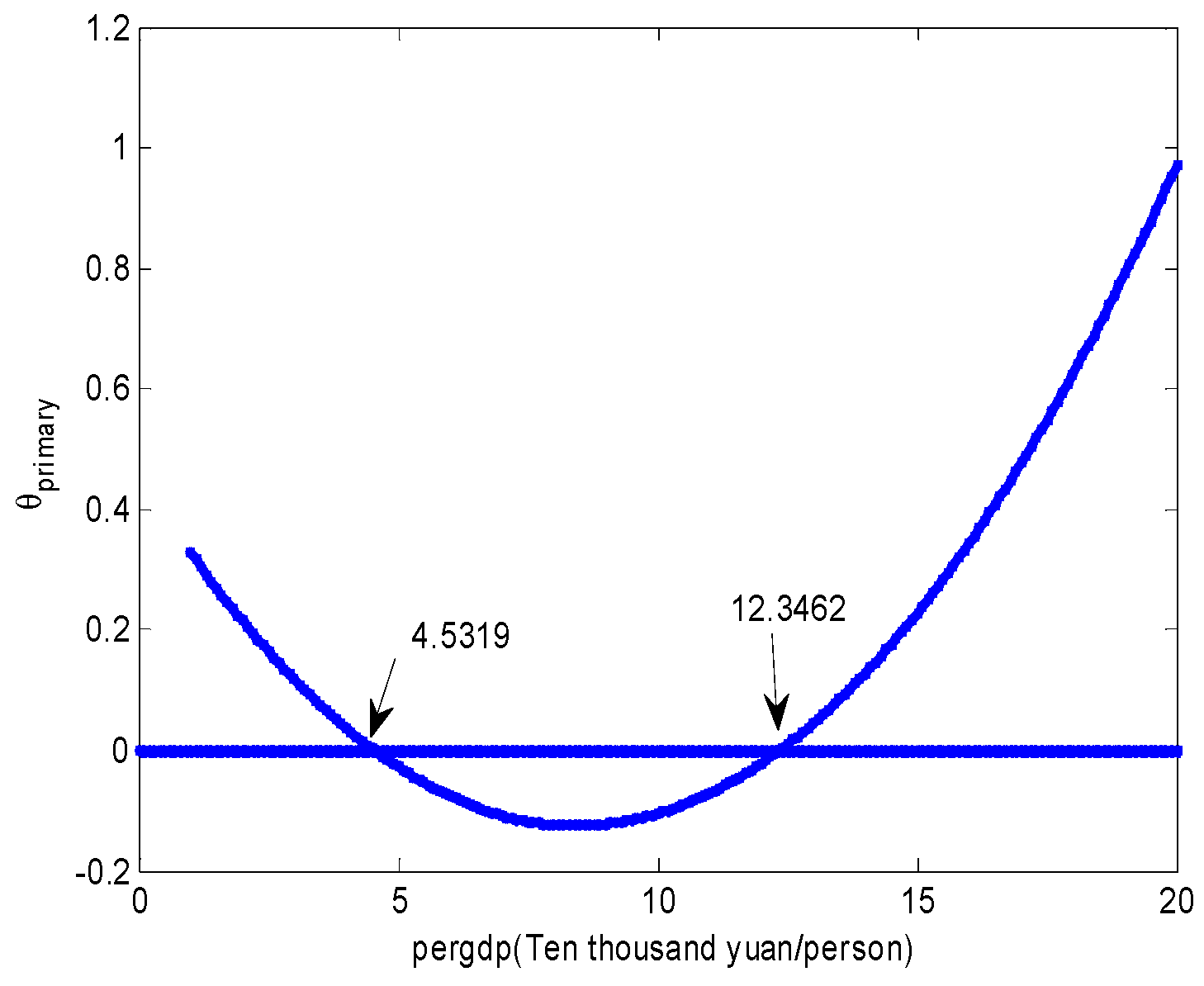 Ijerph 15 02095 g004