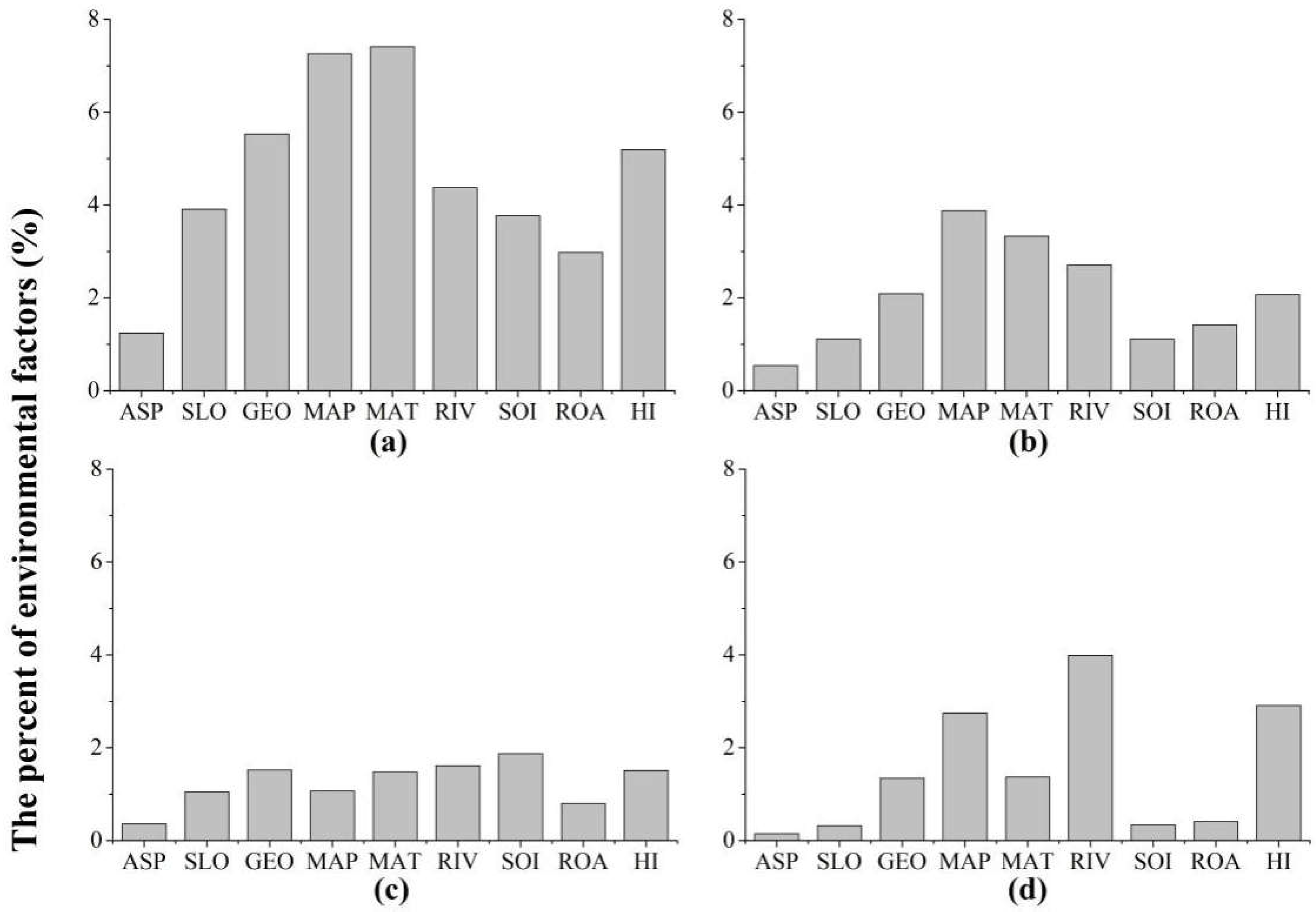 Ijerph 15 02103 g004 Ijerph 15 02103 g004