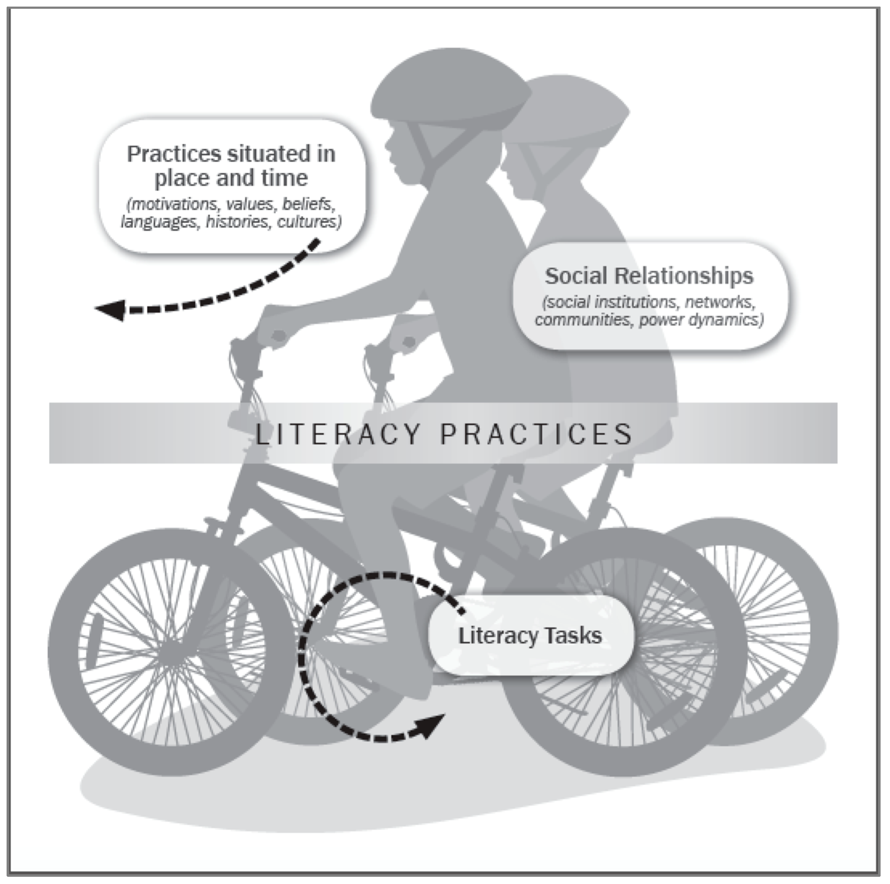 Ijerph 15 02108 g001