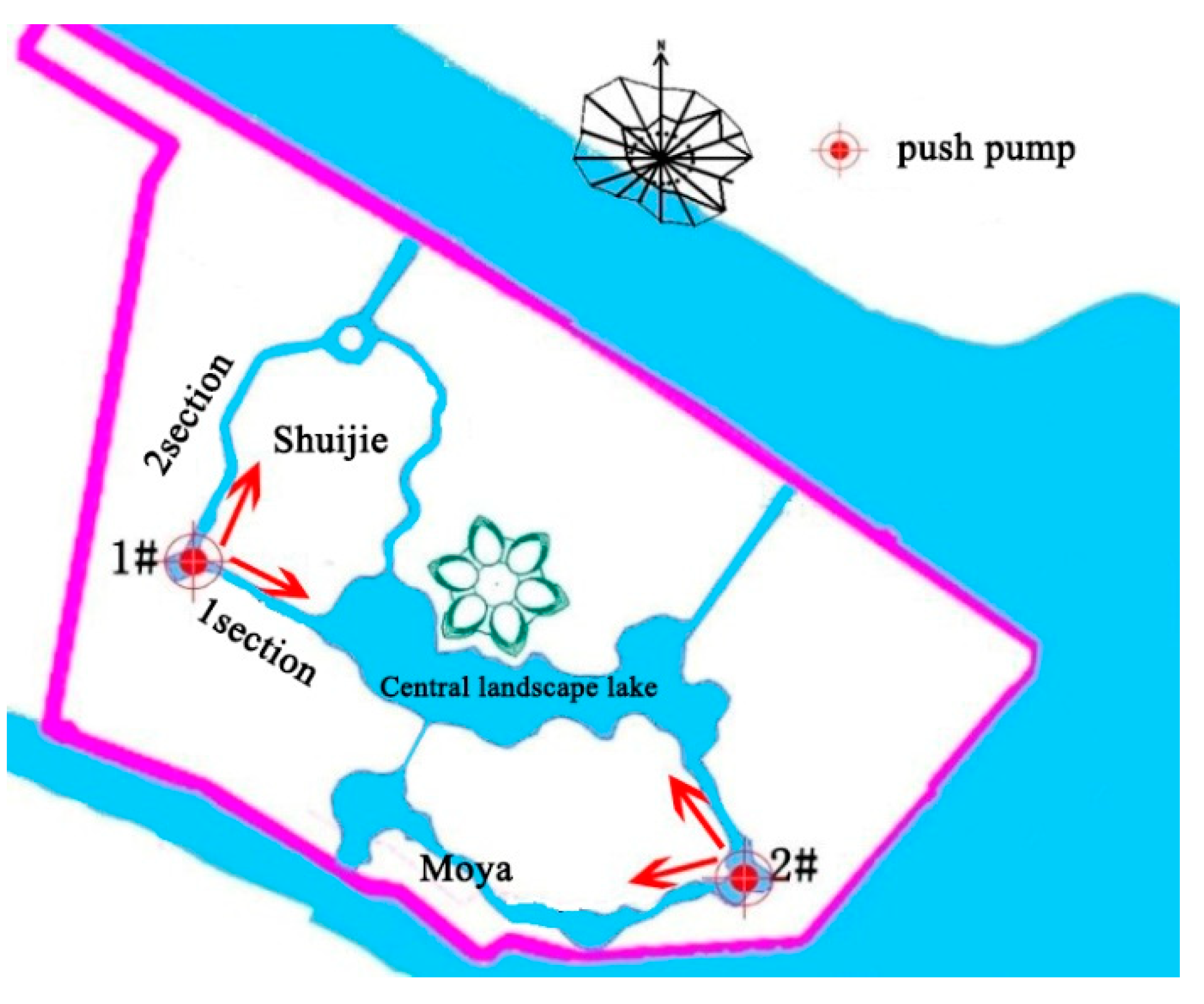 Ijerph 15 02110 g007