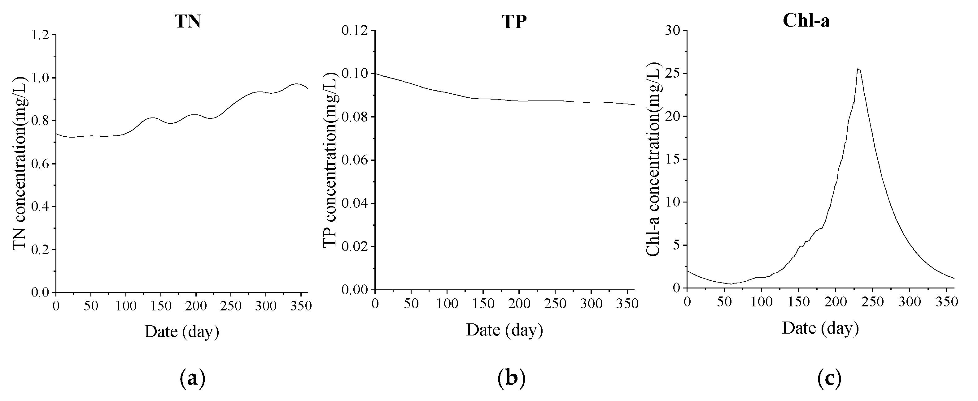 Ijerph 15 02110 g020