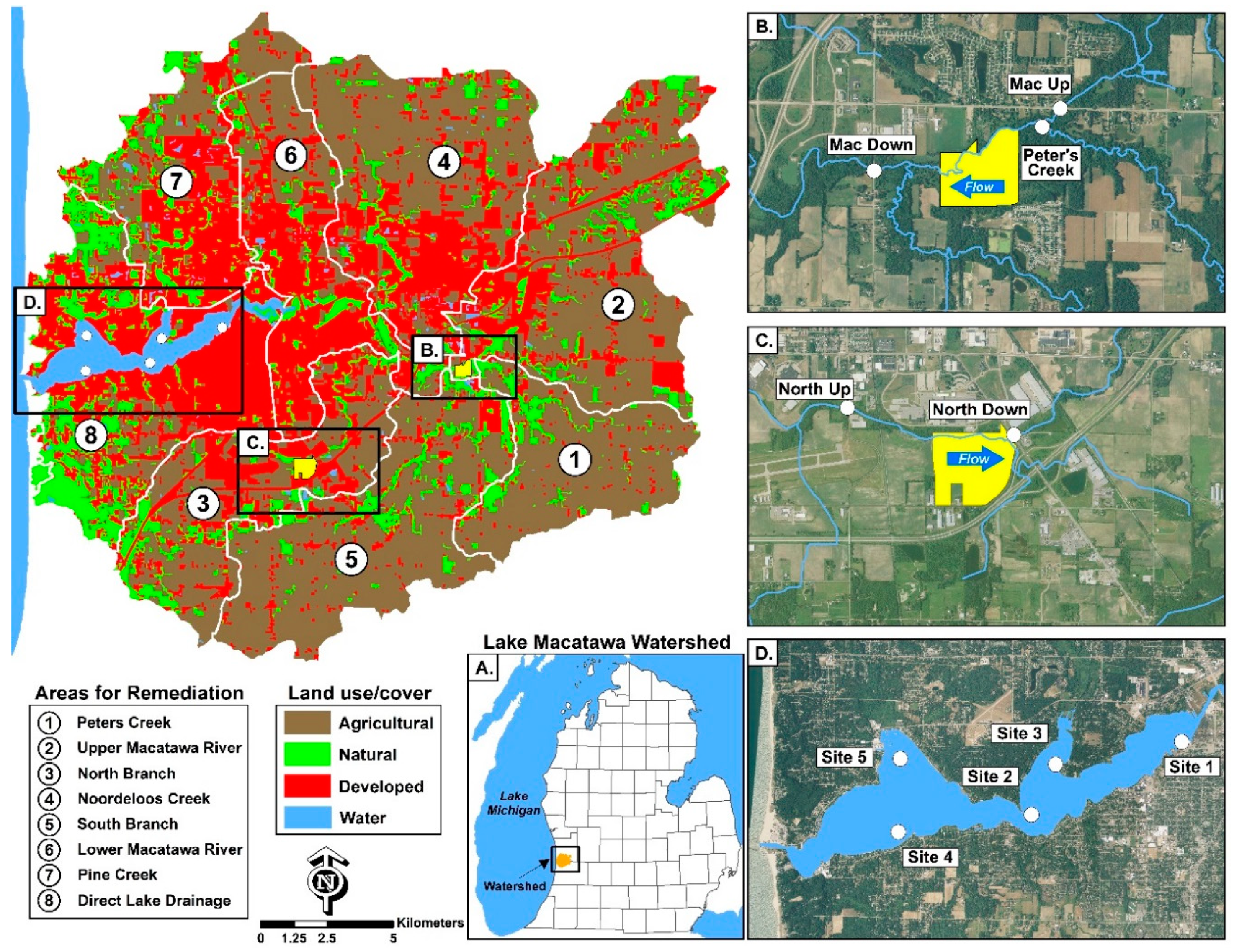 Ijerph 15 02111 g001