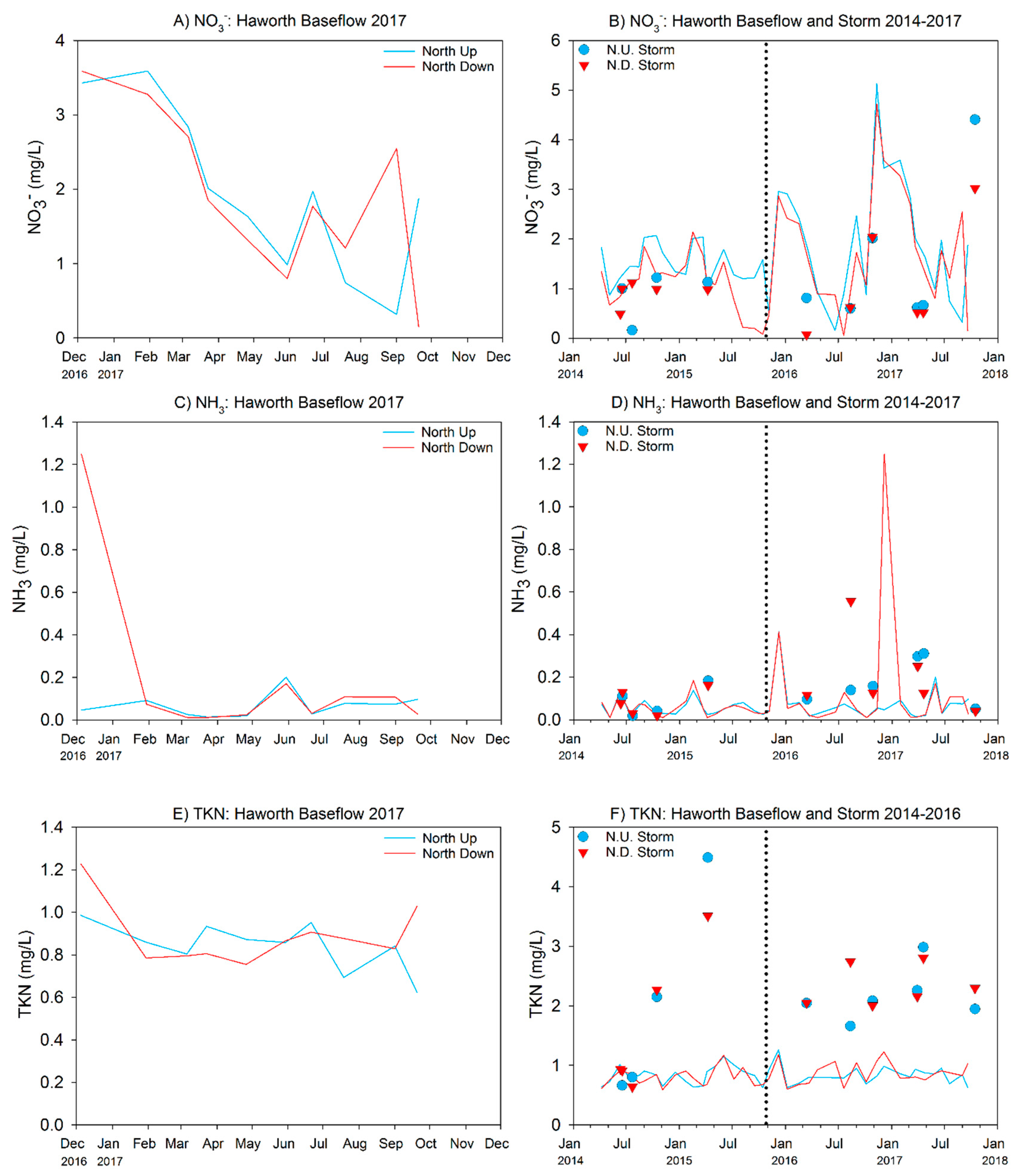 Ijerph 15 02111 g008