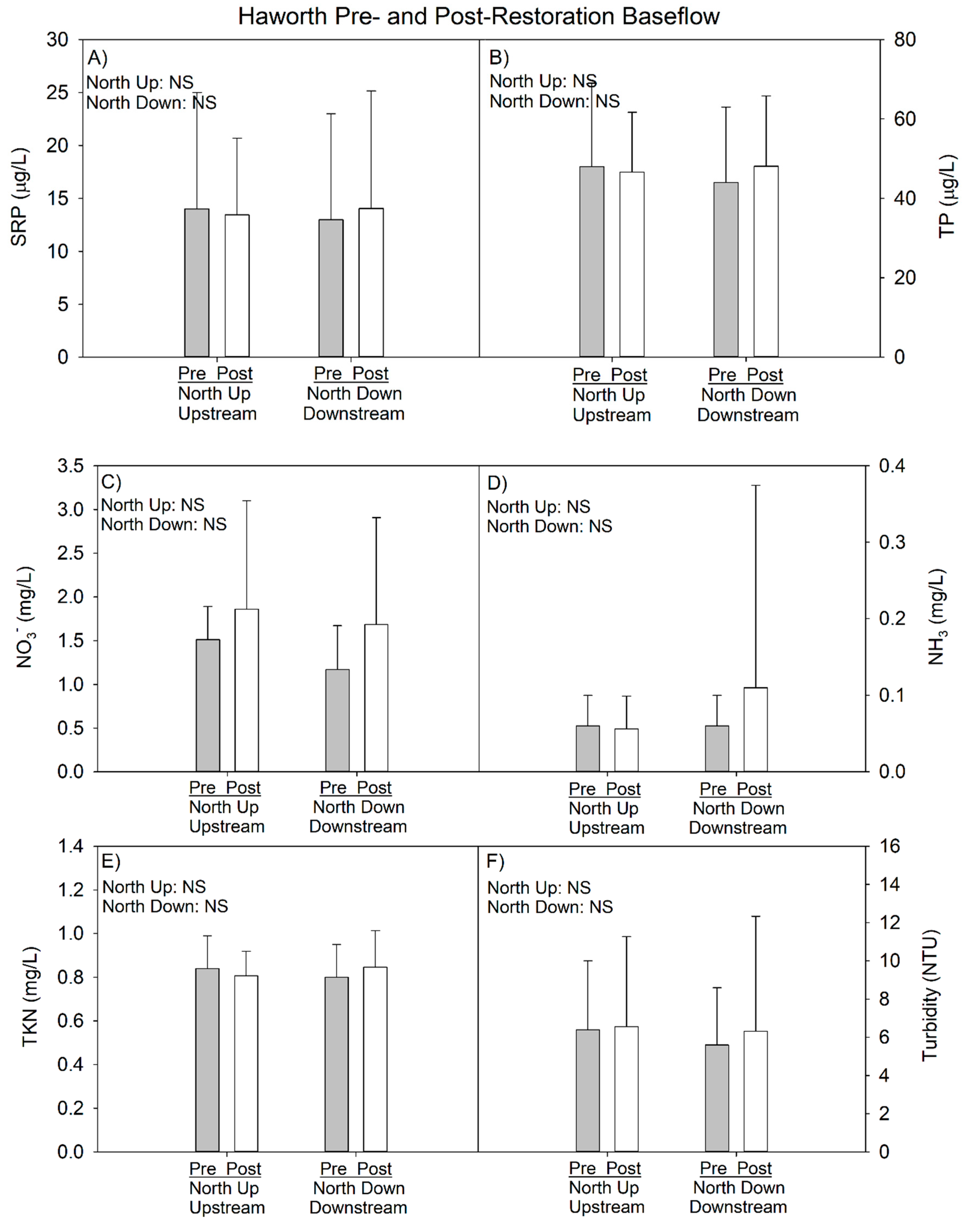 Ijerph 15 02111 g009