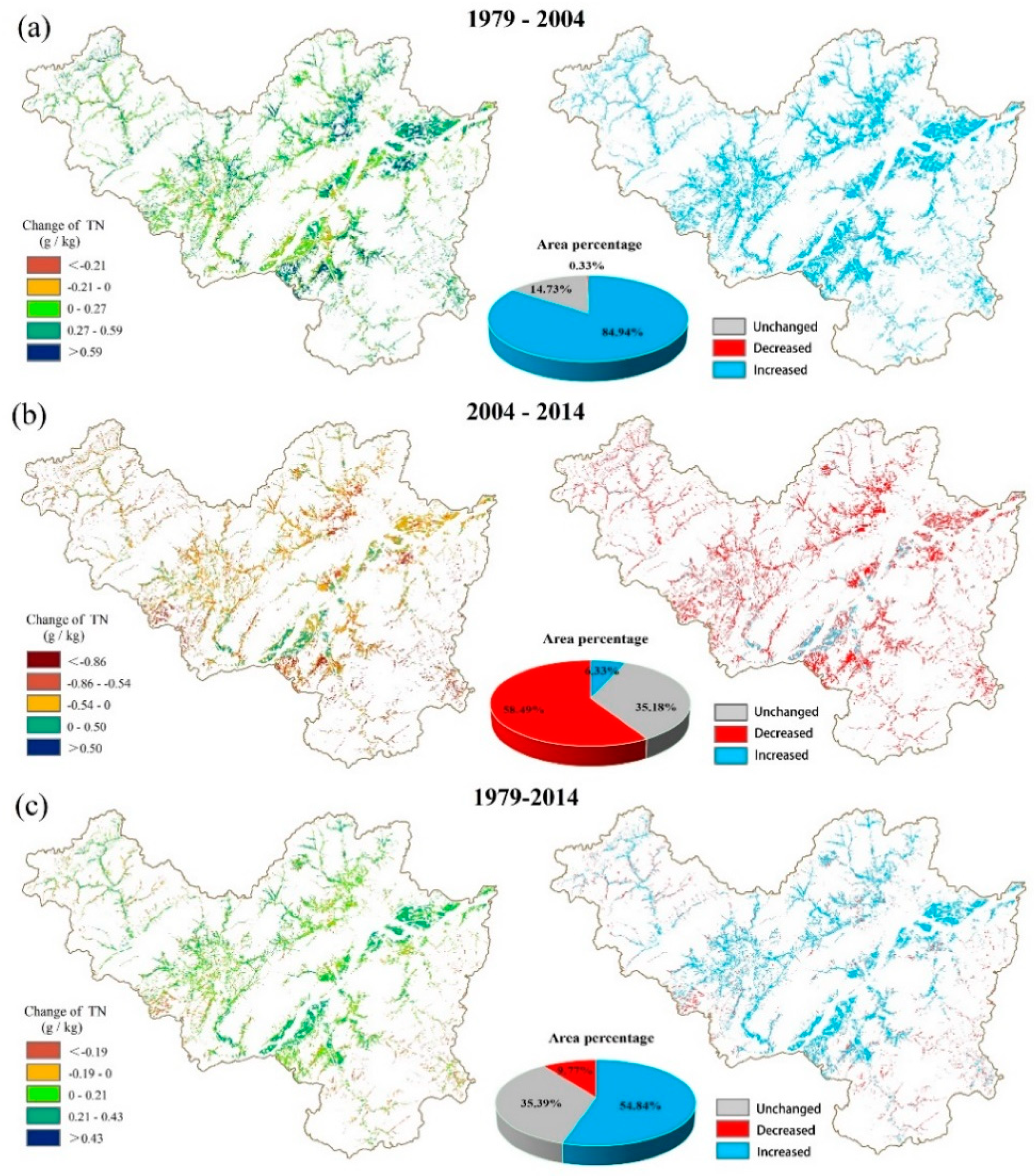 Ijerph 15 02113 g006 Ijerph 15 02113 g006