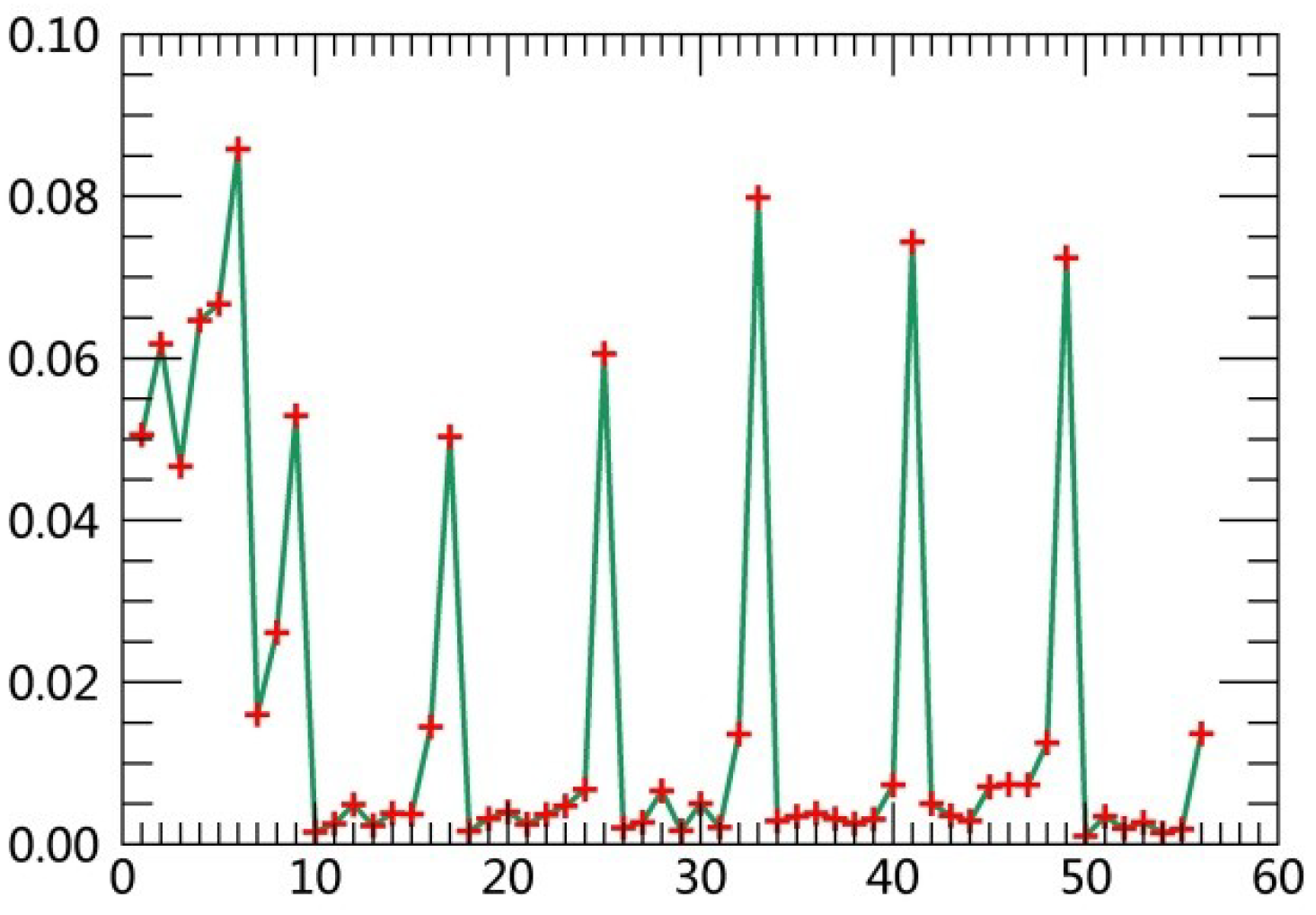 Ijerph 15 02115 g004