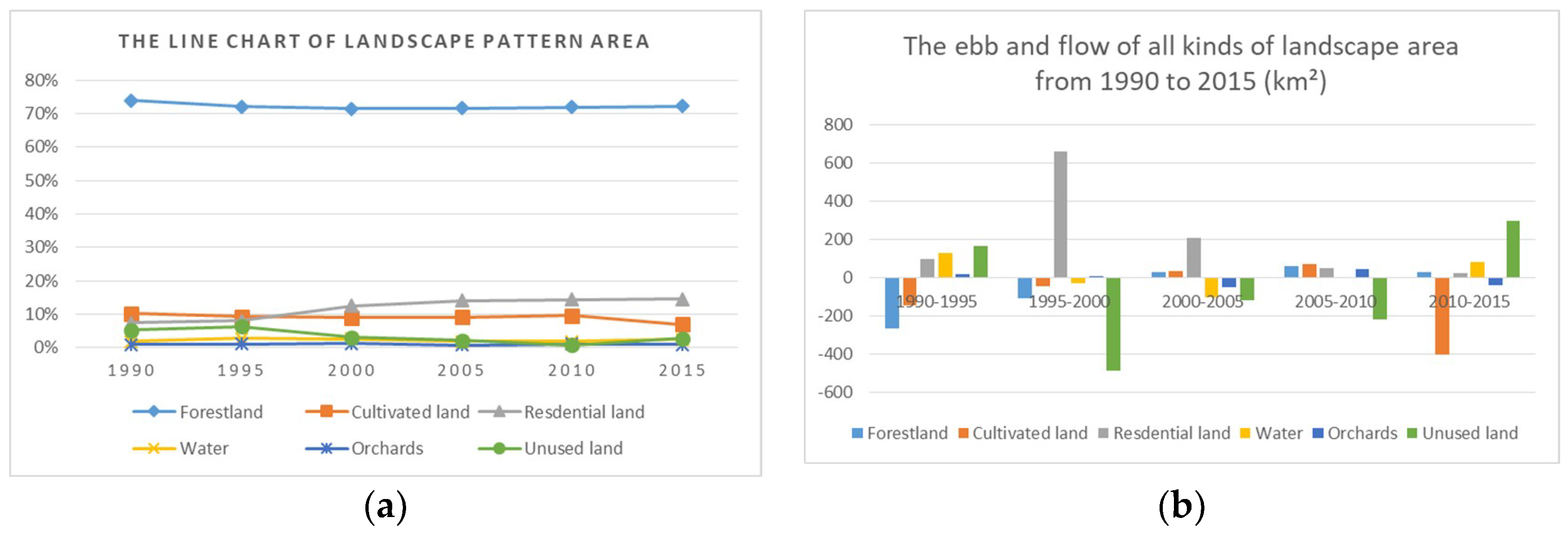 Ijerph 15 02115 g008