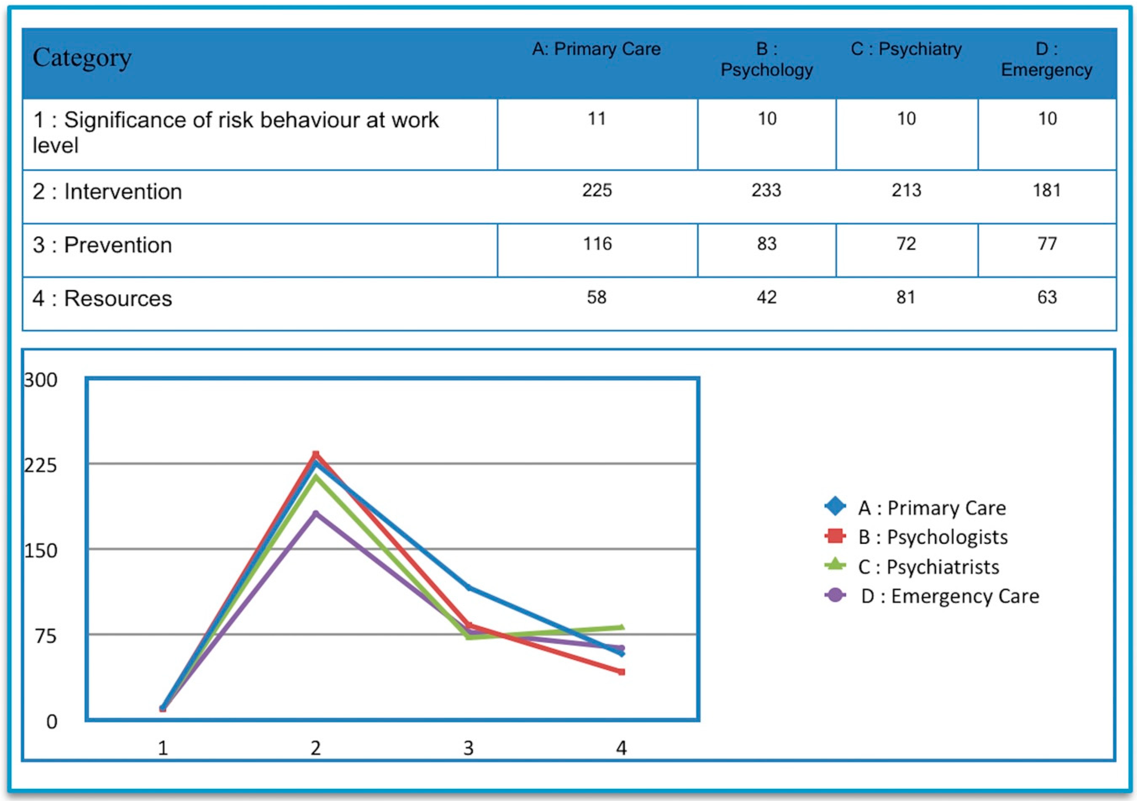 Ijerph 15 02117 g003 Ijerph 15 02117 g003