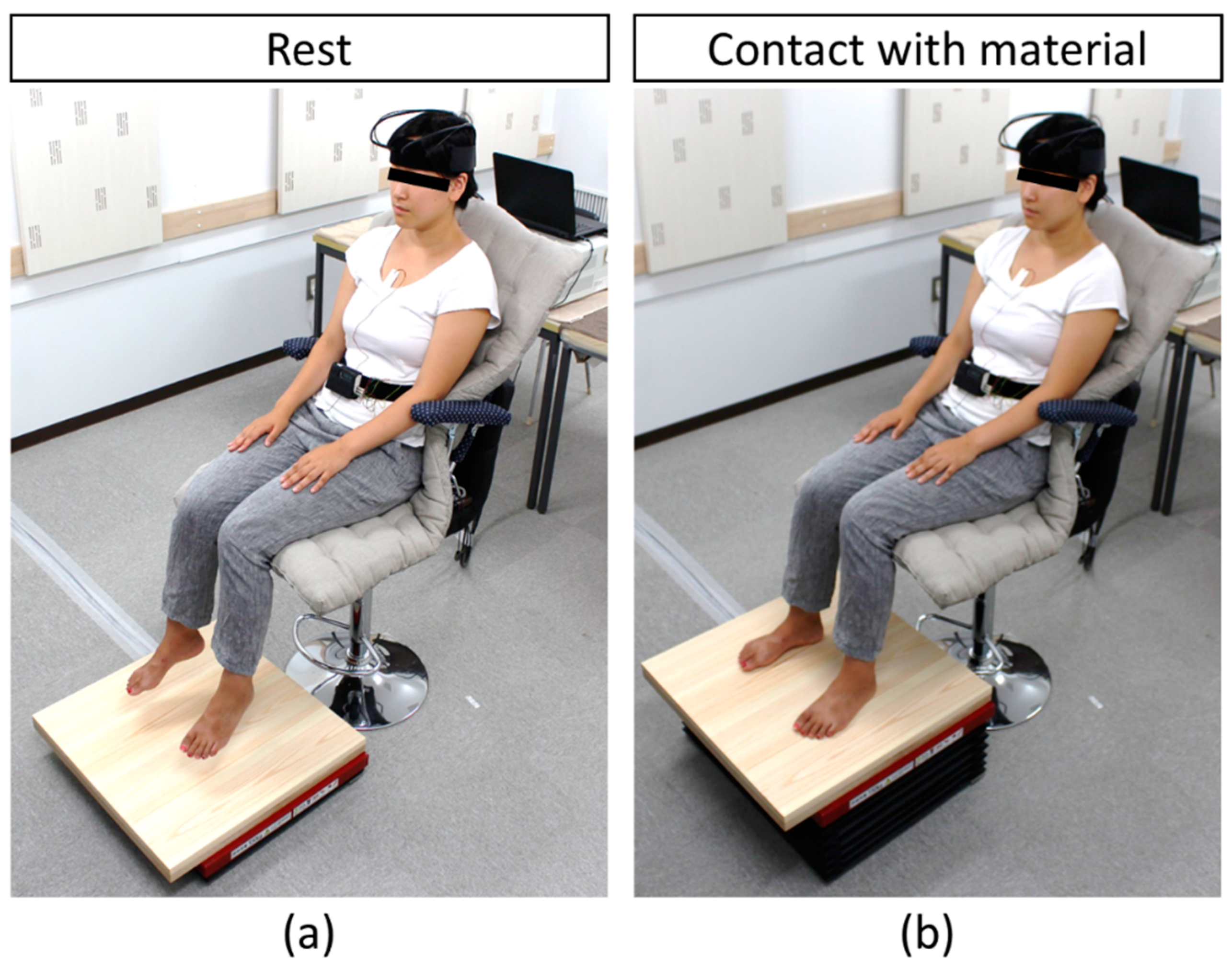 Ijerph 15 02135 g001 Ijerph 15 02135 g001