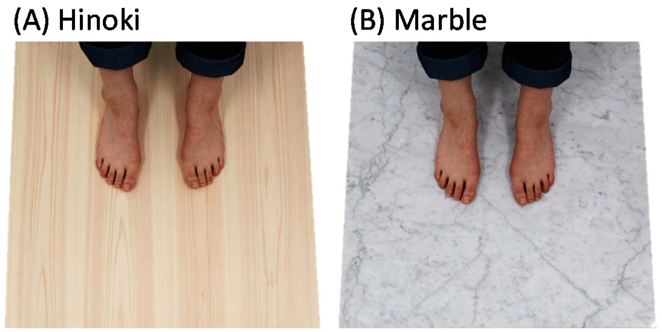 Ijerph 15 02135 g003 Ijerph 15 02135 g003