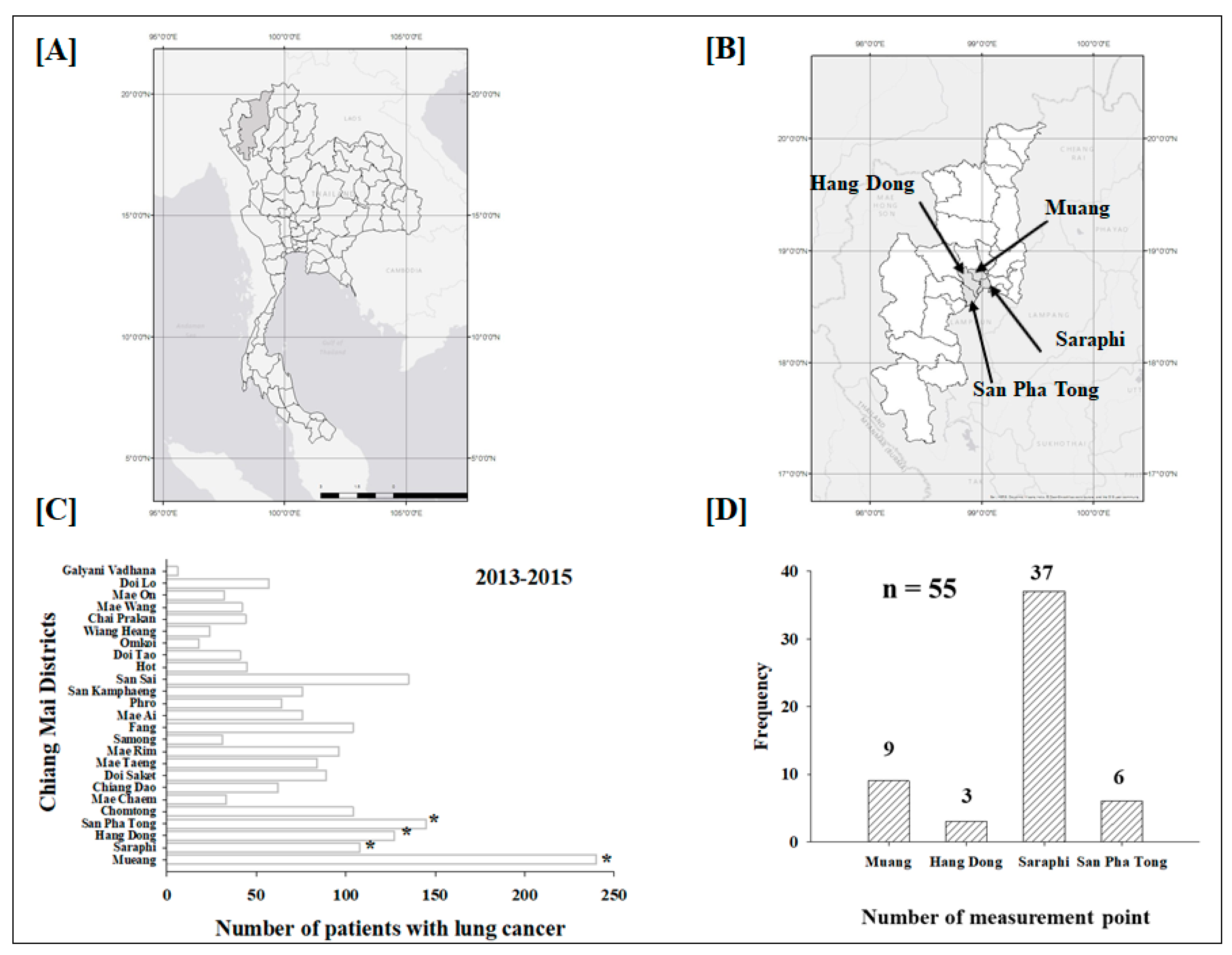 Ijerph 15 02152 g001 Ijerph 15 02152 g001