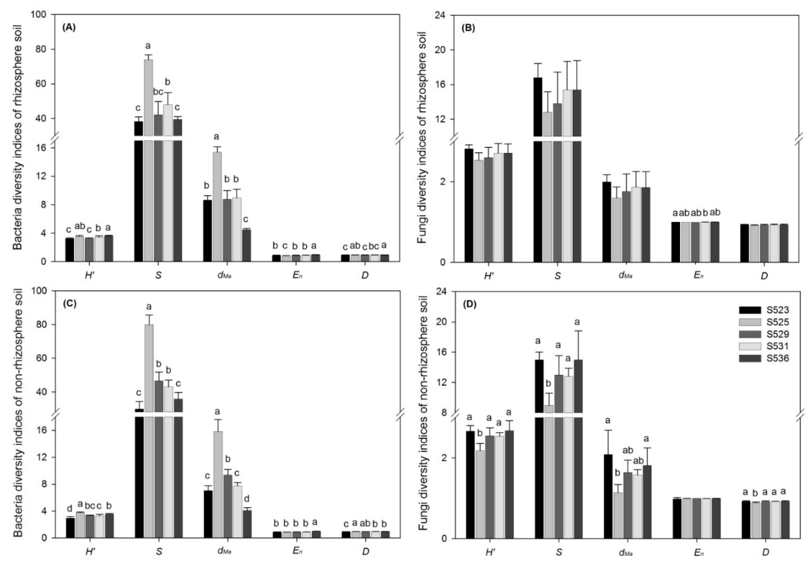 Ijerph 15 02155 g004