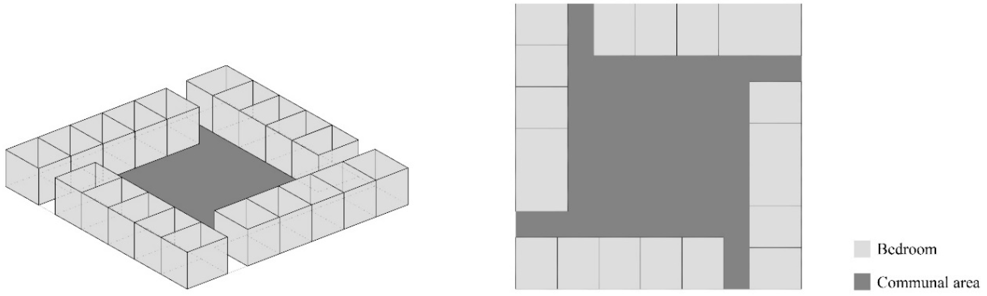 Ijerph 15 02157 g003