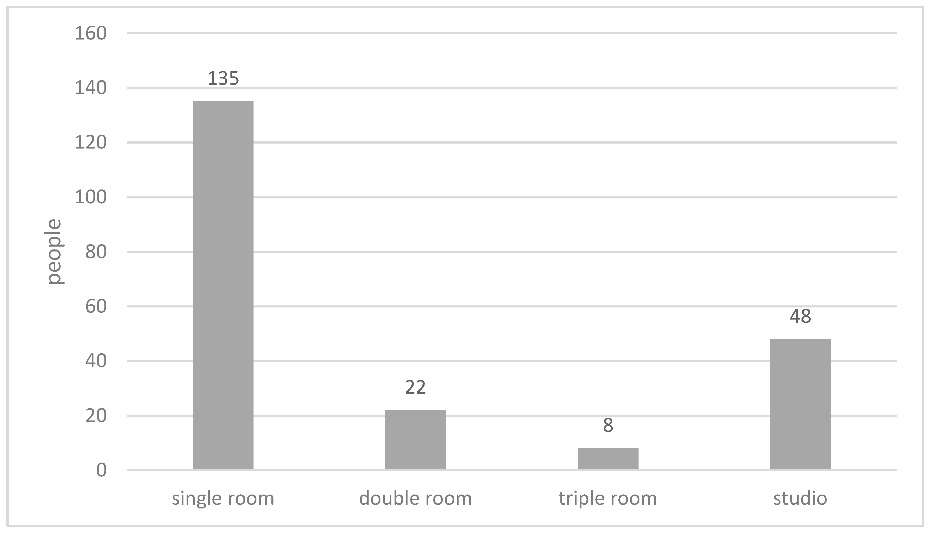 Ijerph 15 02157 g007